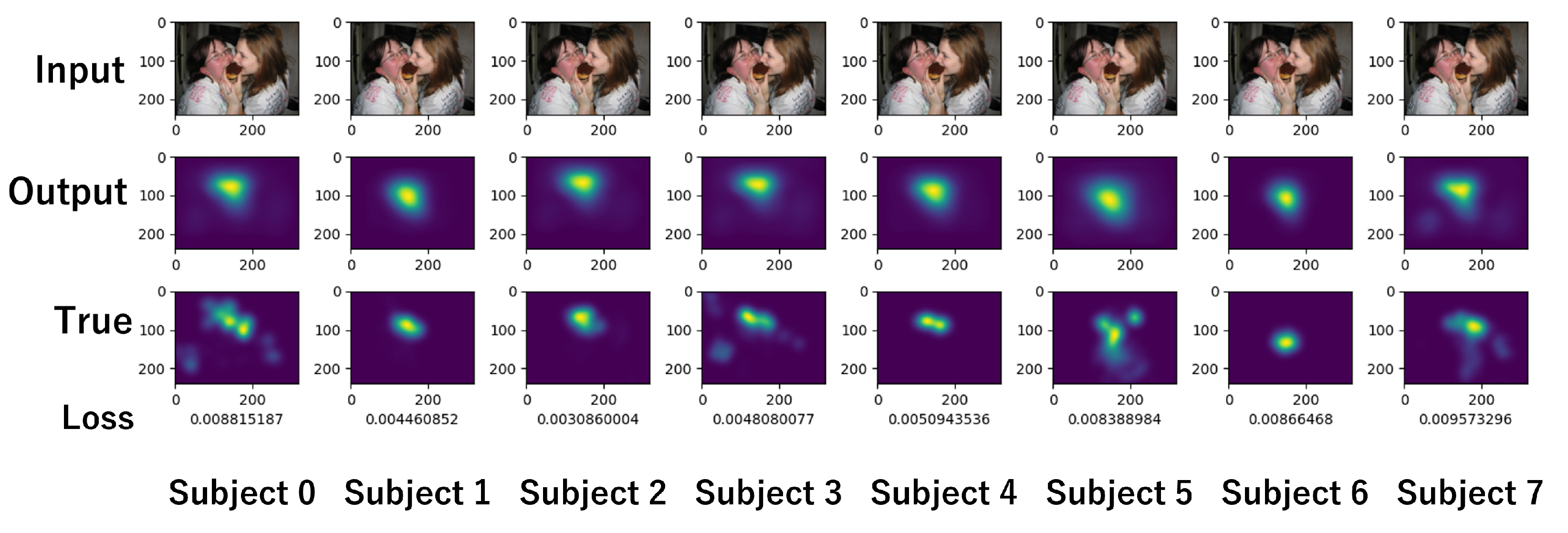Preprints 203205 g013