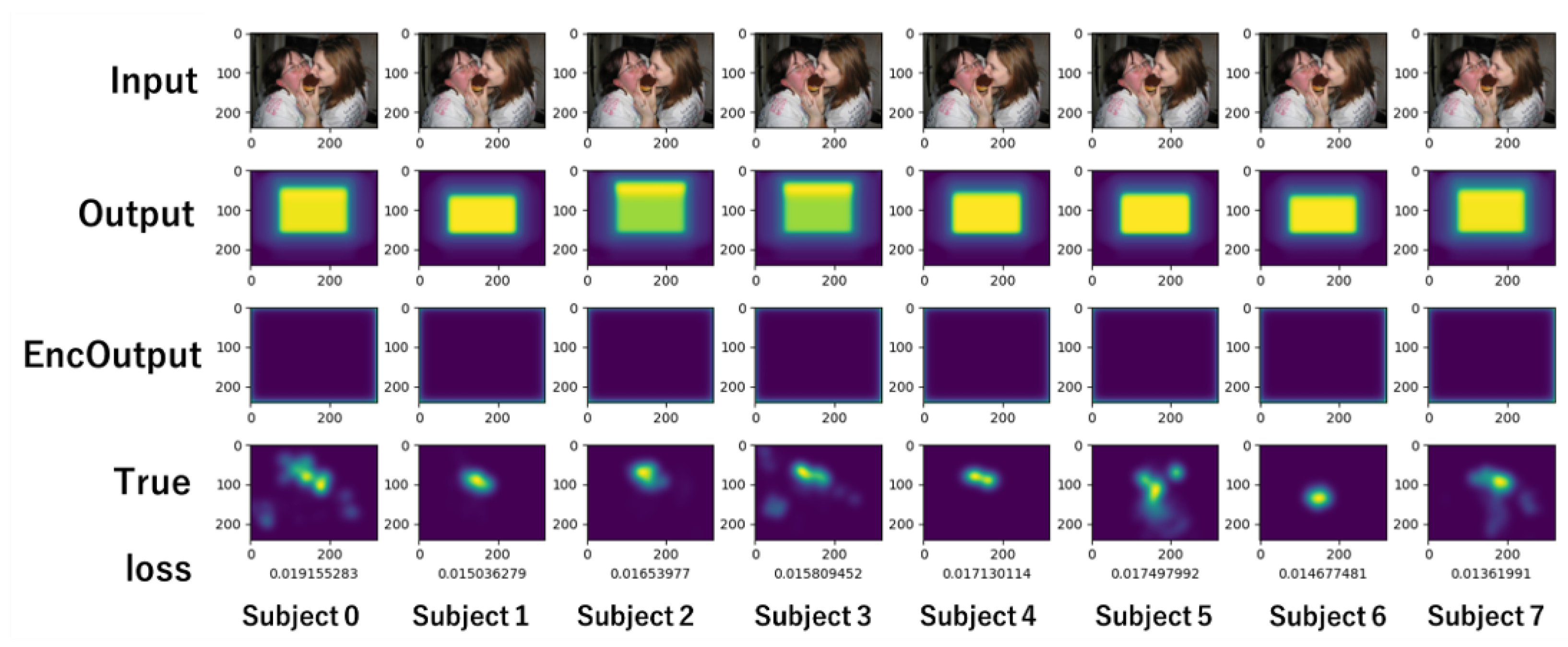 Preprints 203205 g016