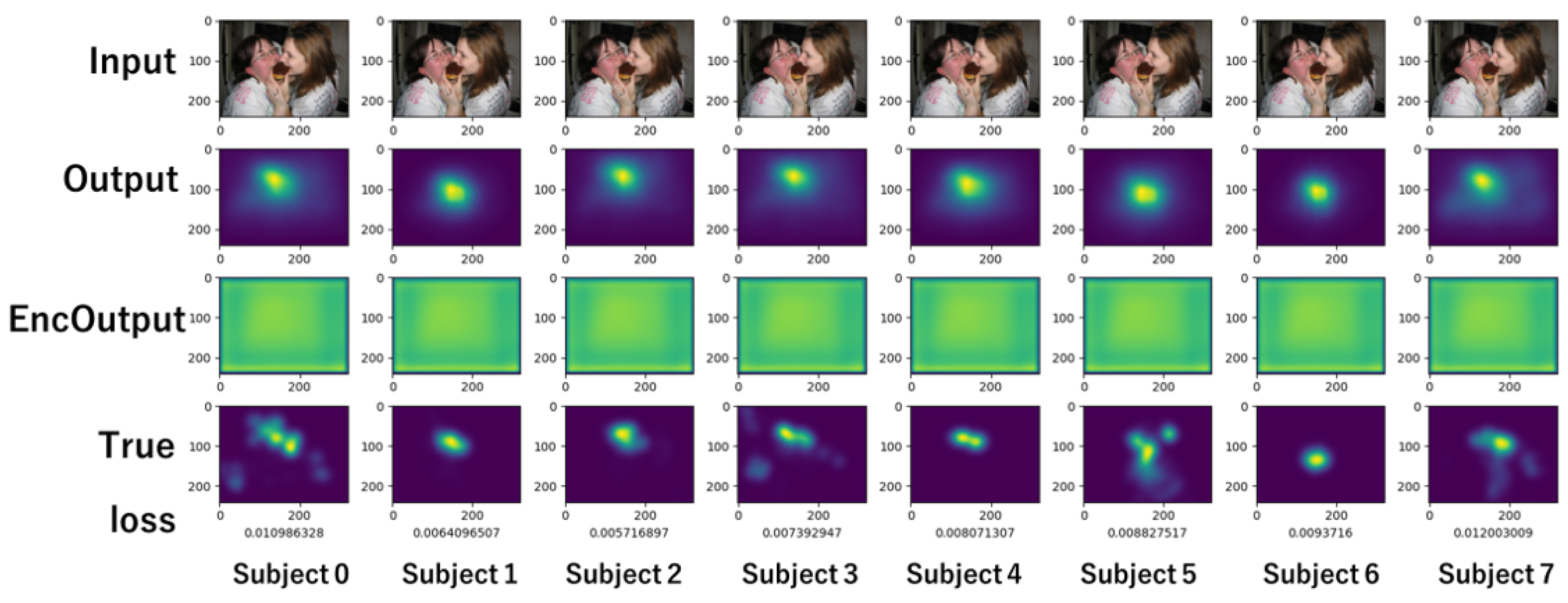 Preprints 203205 g017