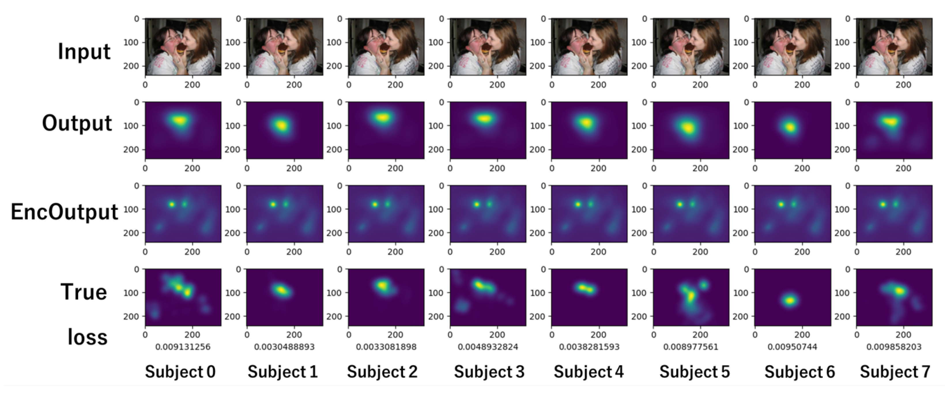 Preprints 203205 g019