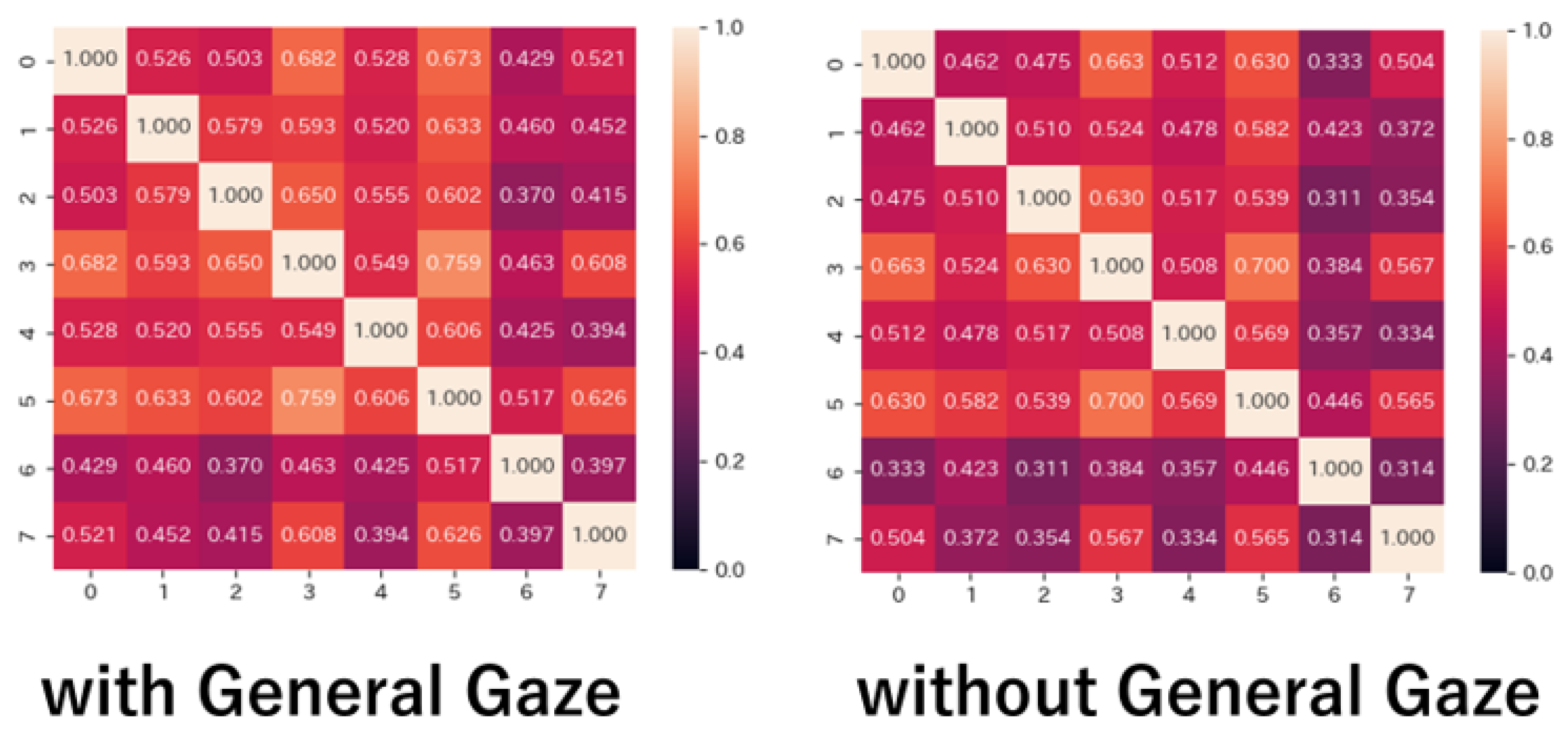 Preprints 203205 g021