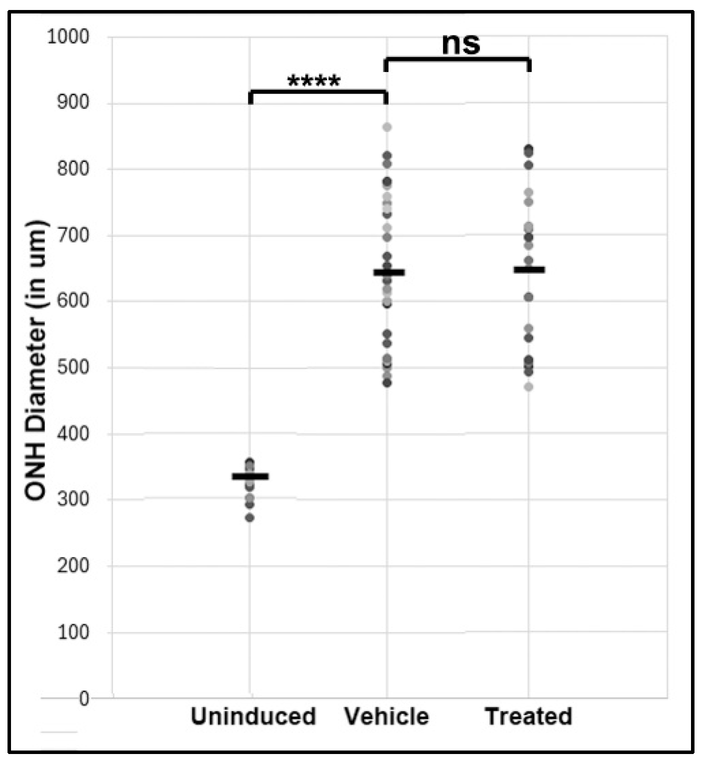 Preprints 143821 g001