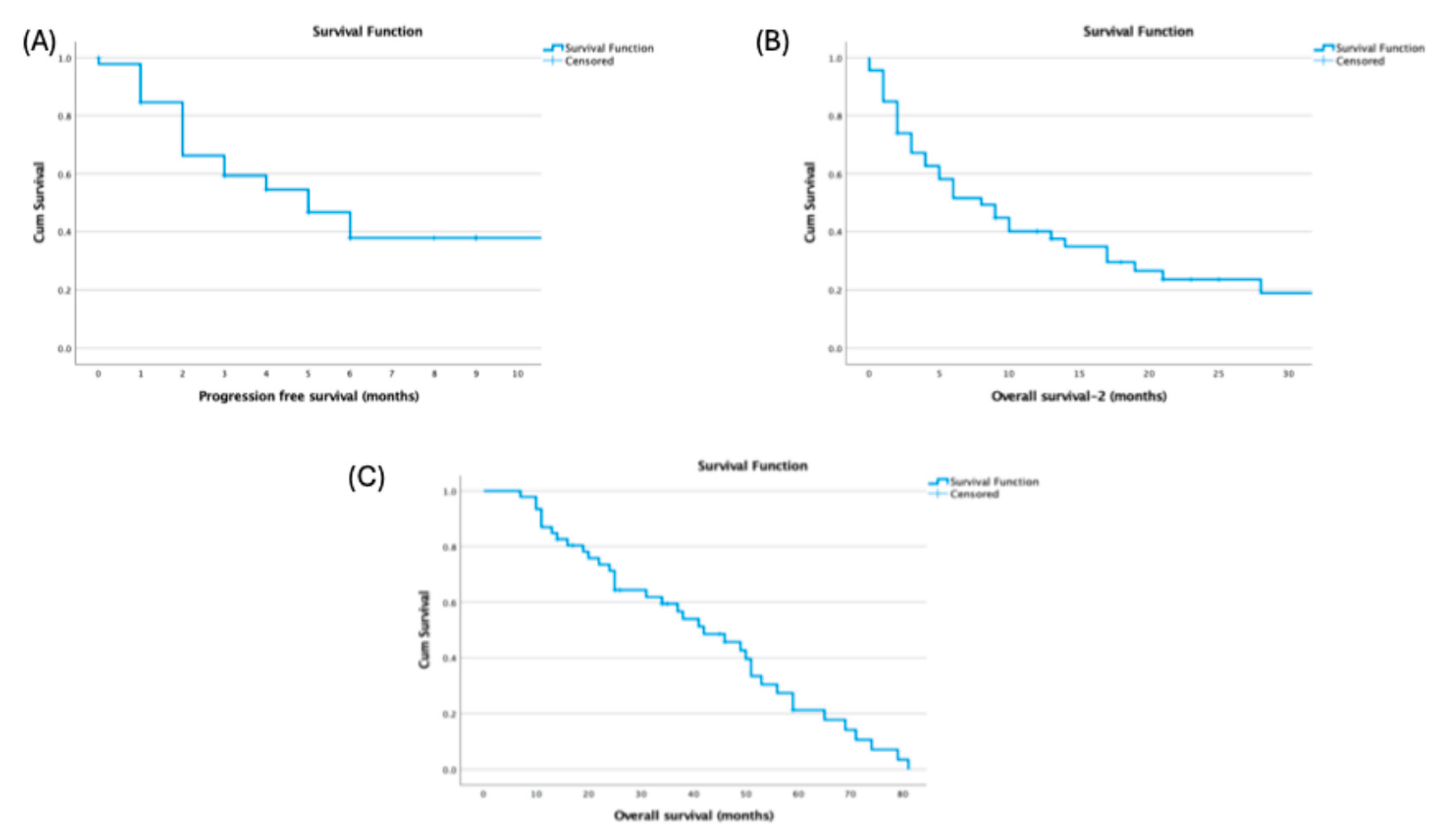 Preprints 182051 g001