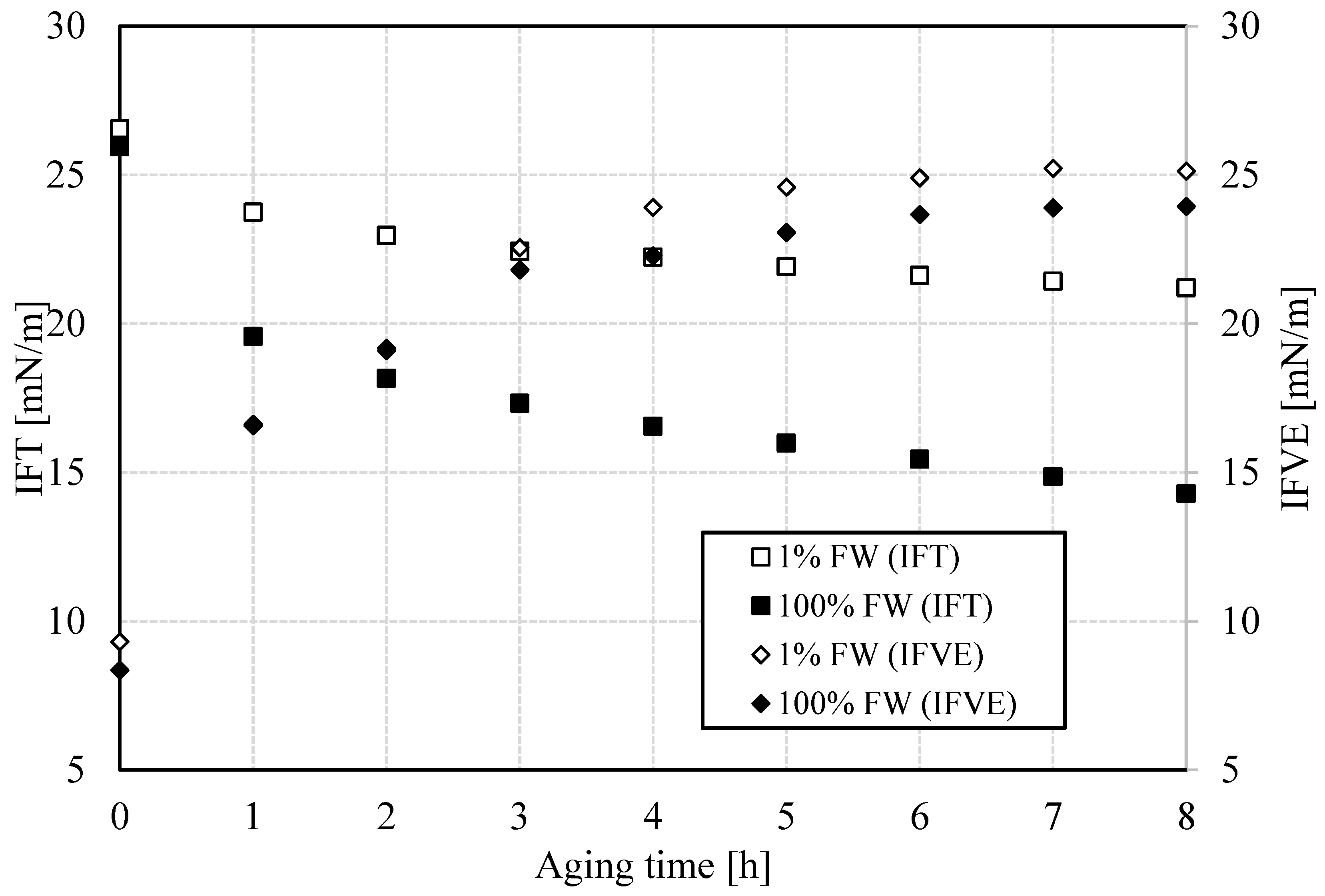 Preprints 159170 g004