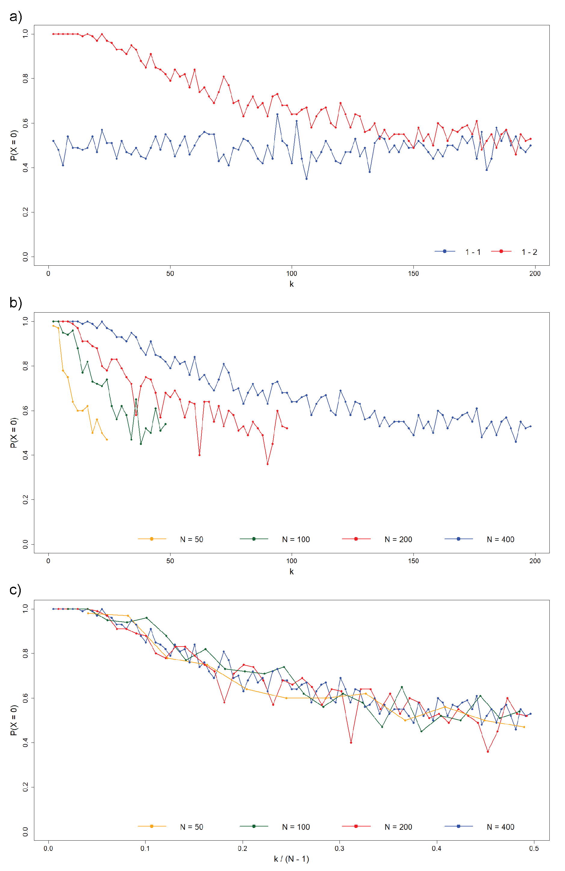 Preprints 178584 g002