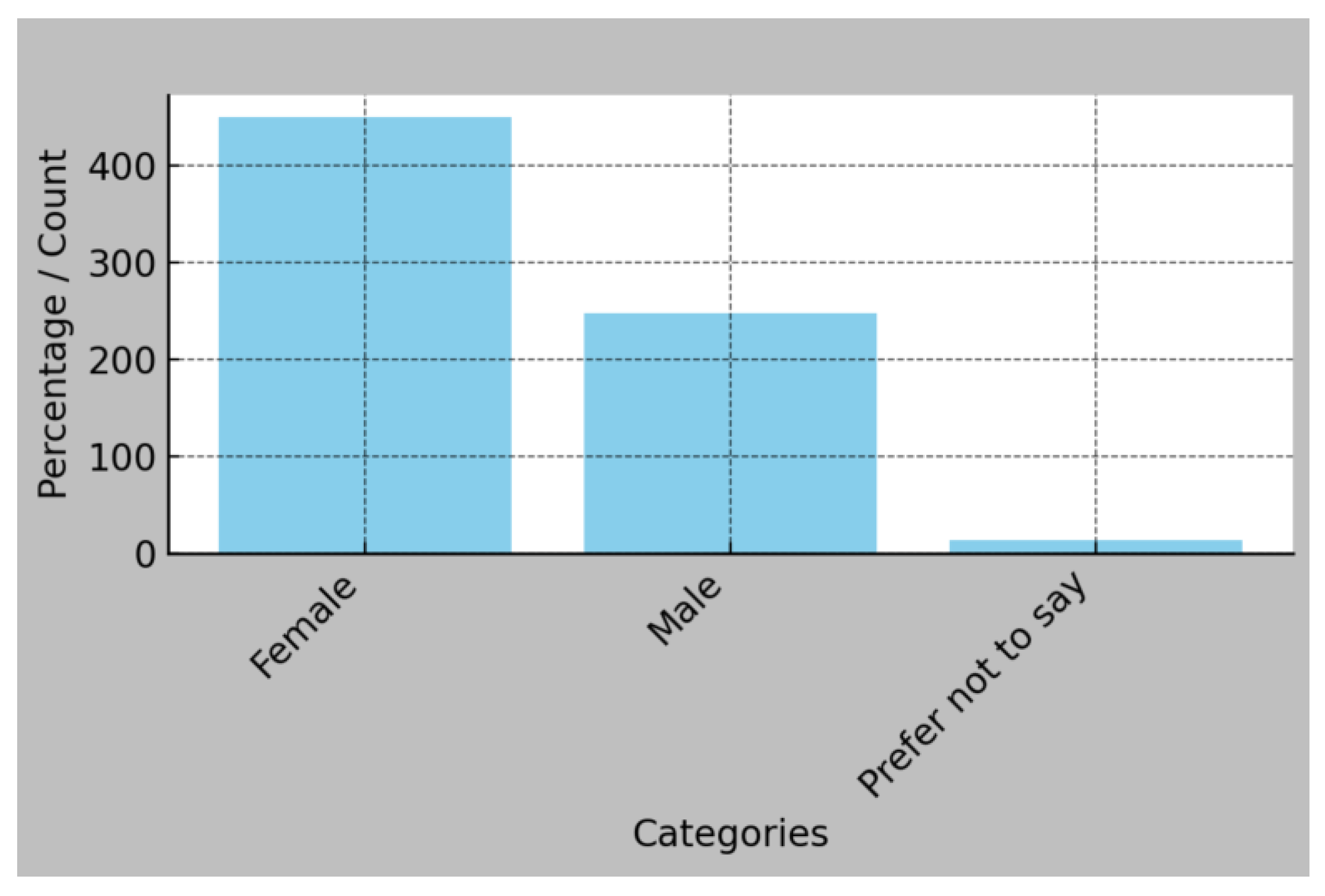 Preprints 180810 g001