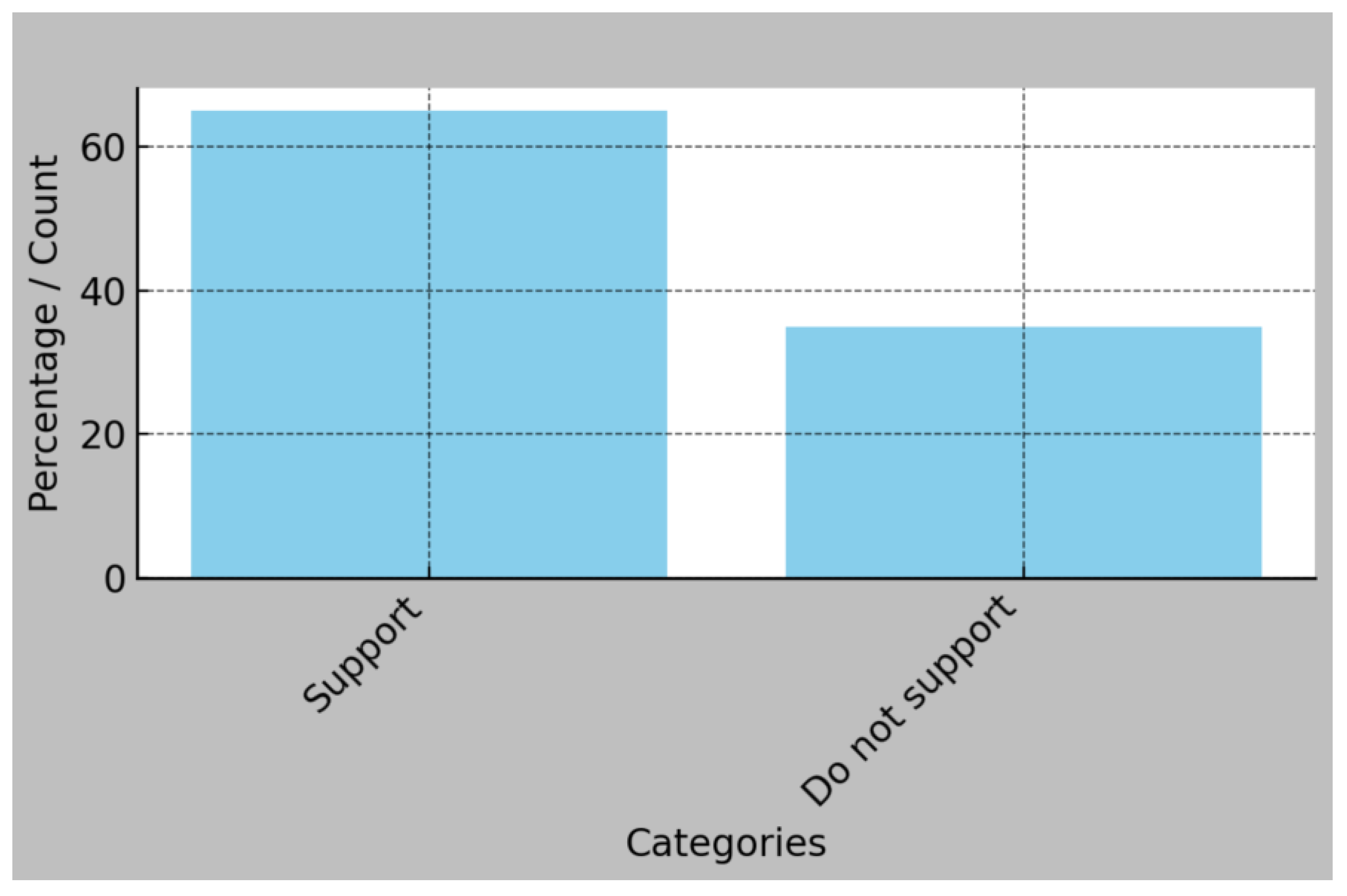 Preprints 180810 g006