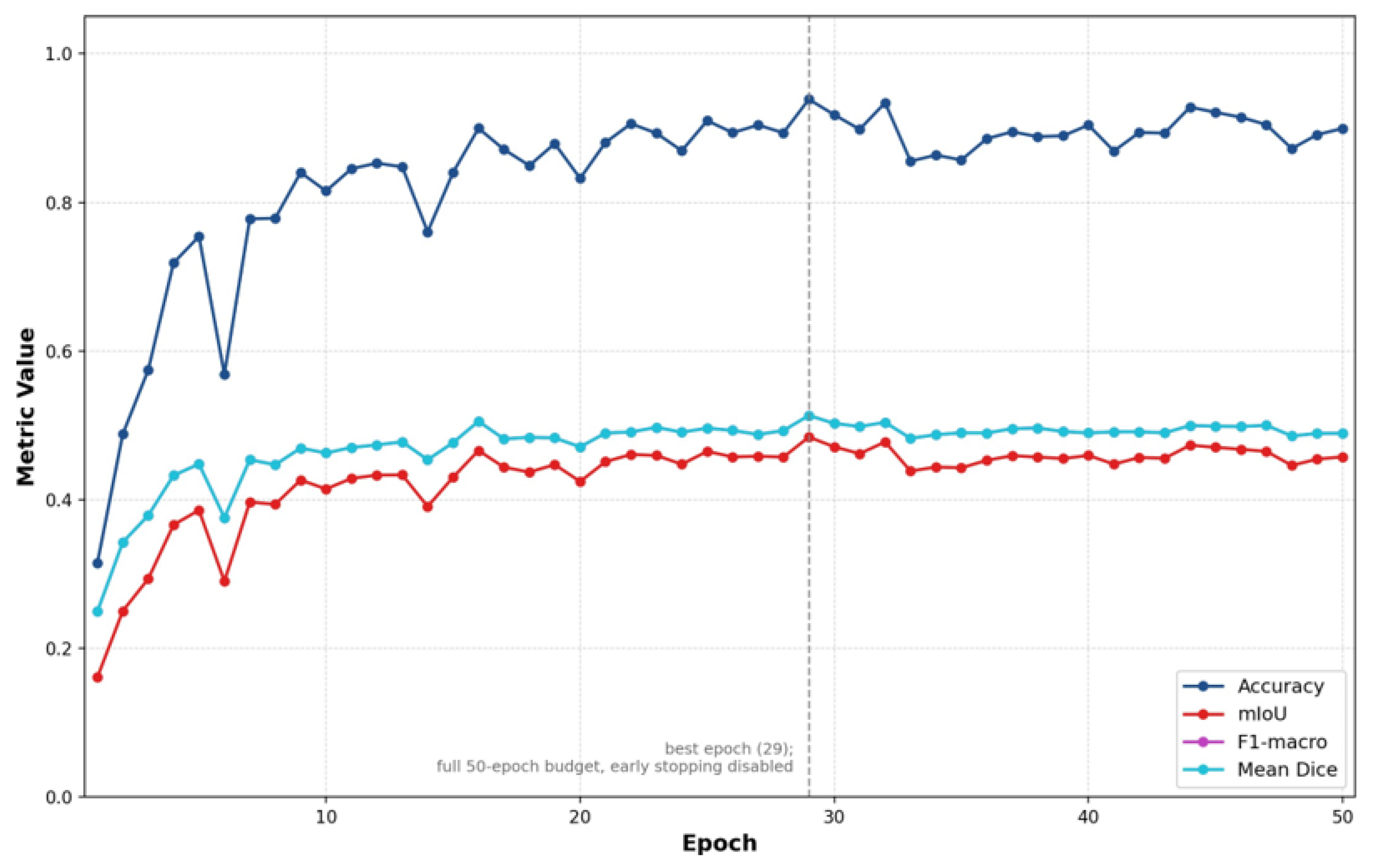 Preprints 233804 g008 Preprints 233804 g008
