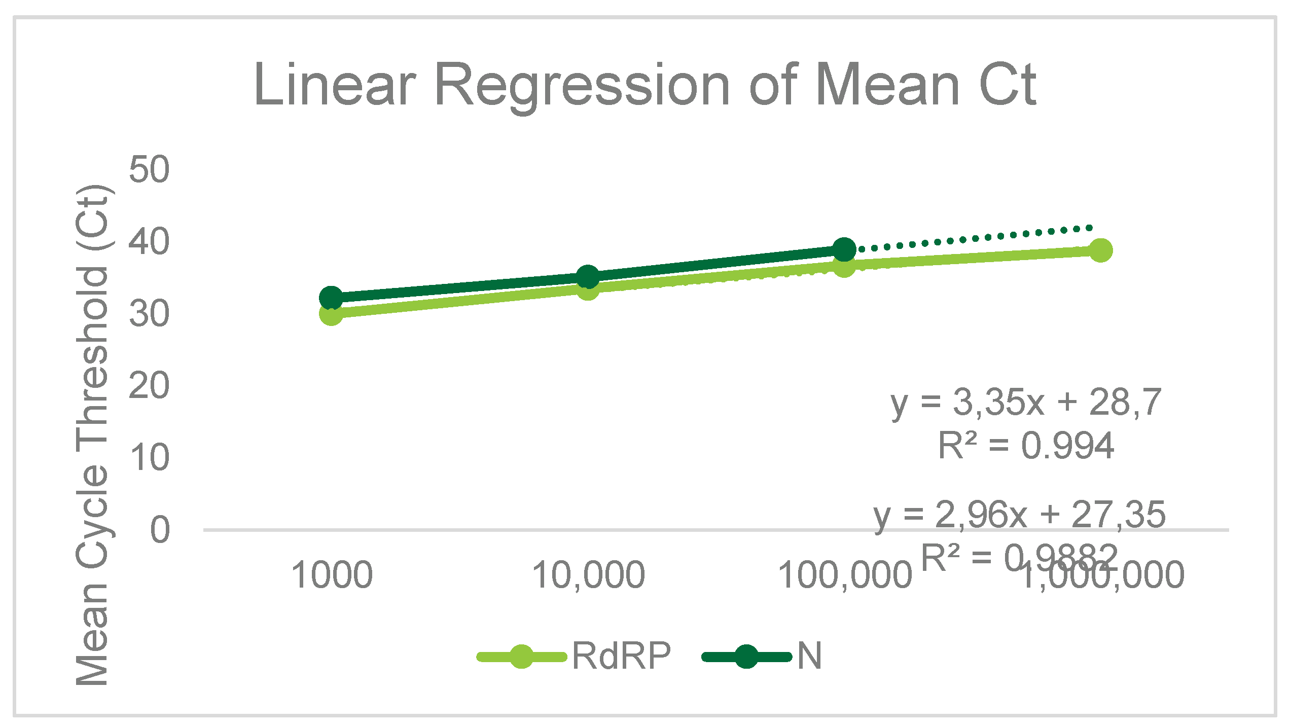 Preprints 207425 g001