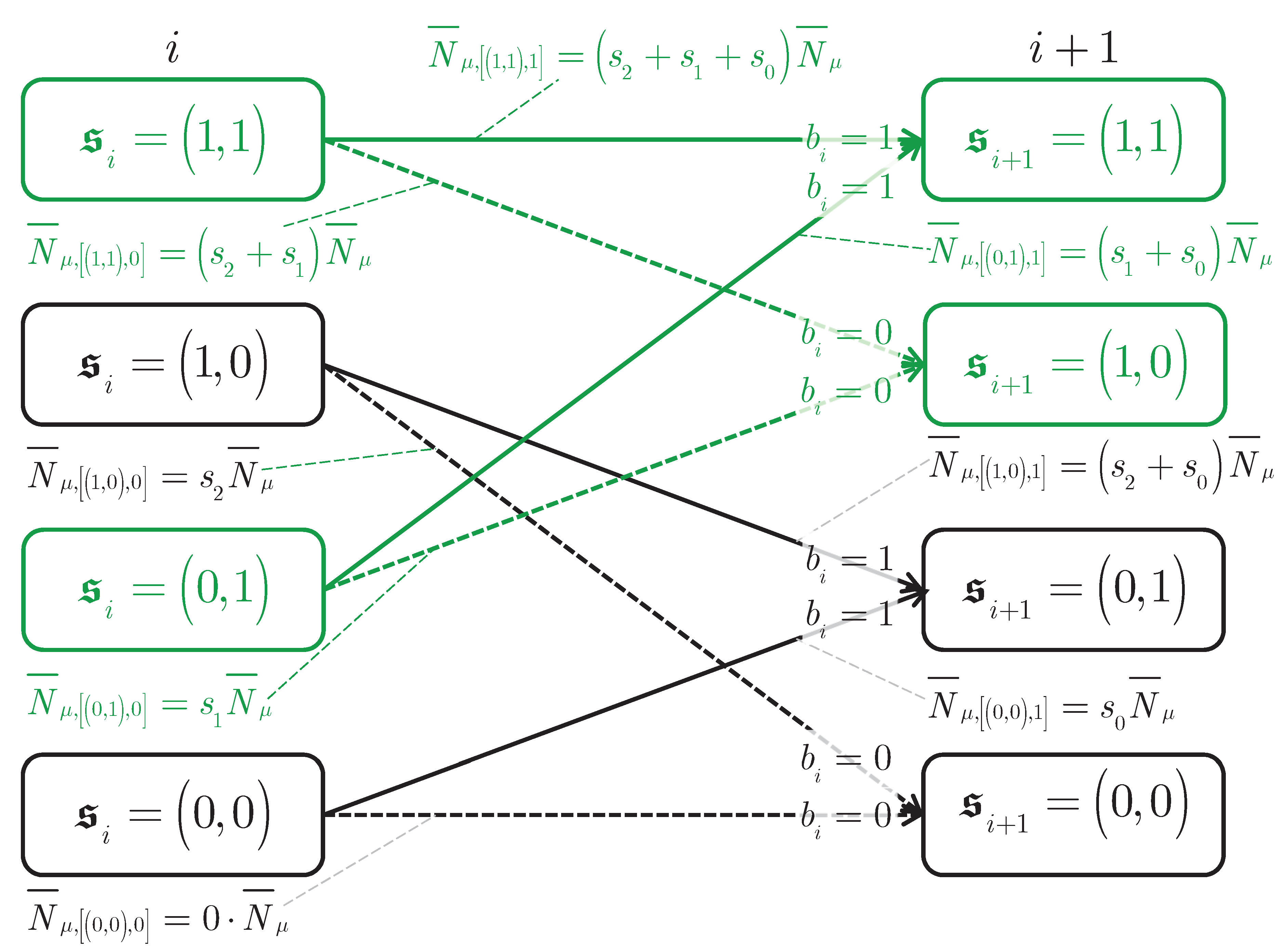 Preprints 172803 g002
