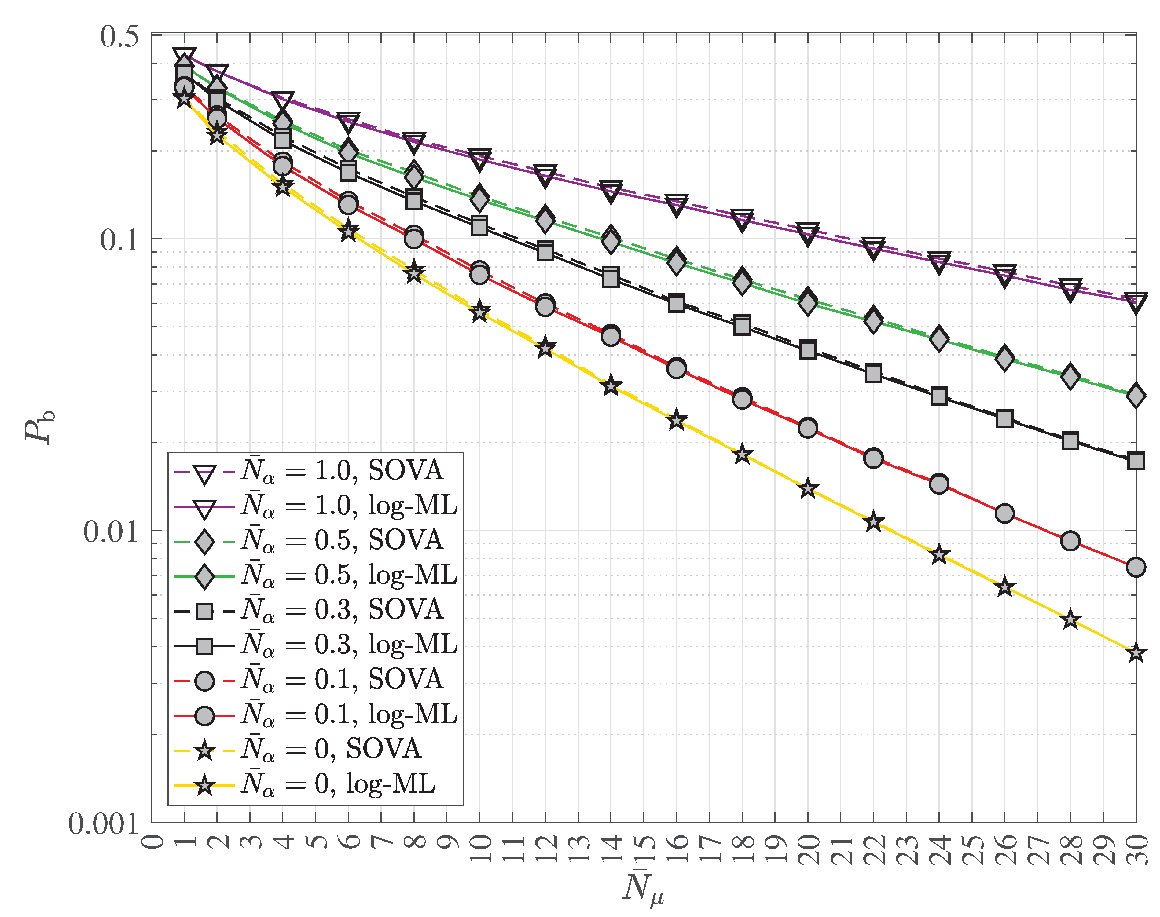 Preprints 172803 g013