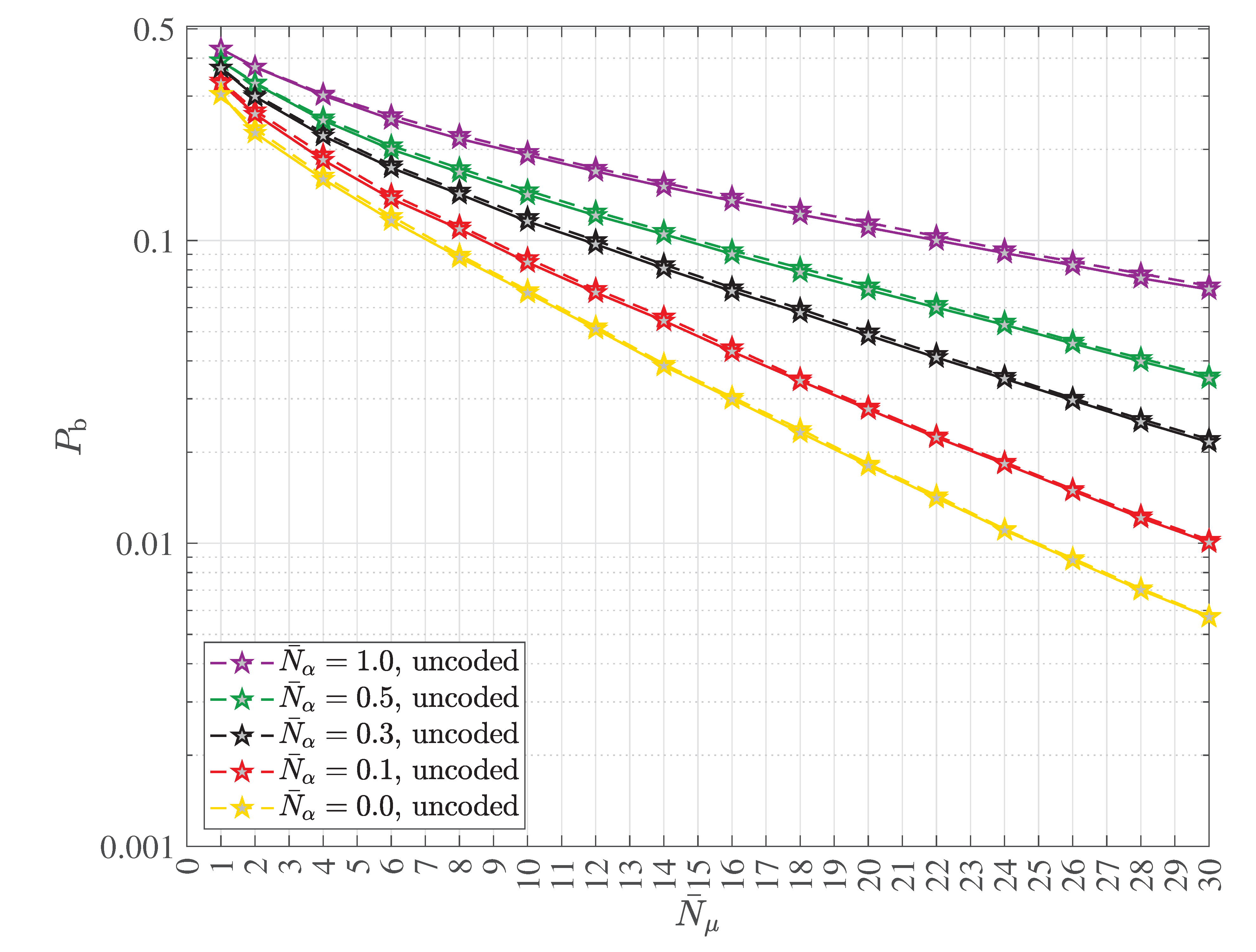 Preprints 172803 g014