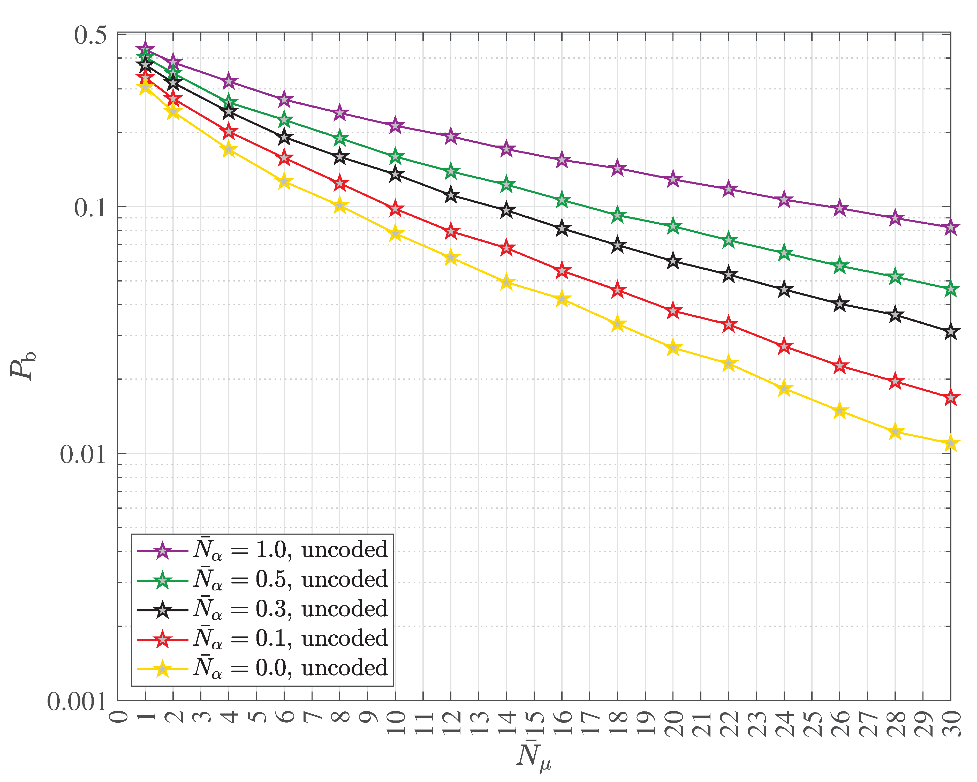 Preprints 172803 g015