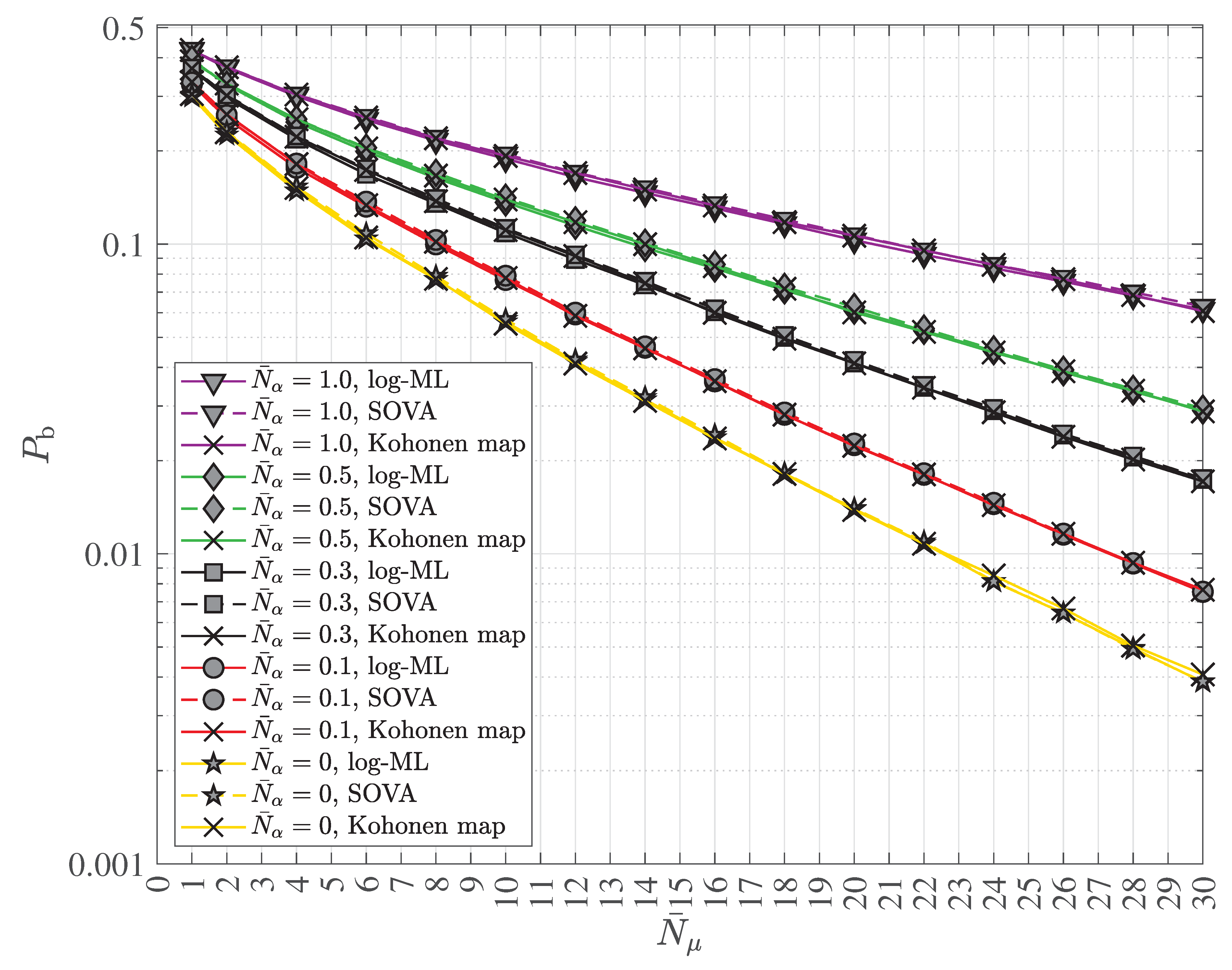 Preprints 172803 g016