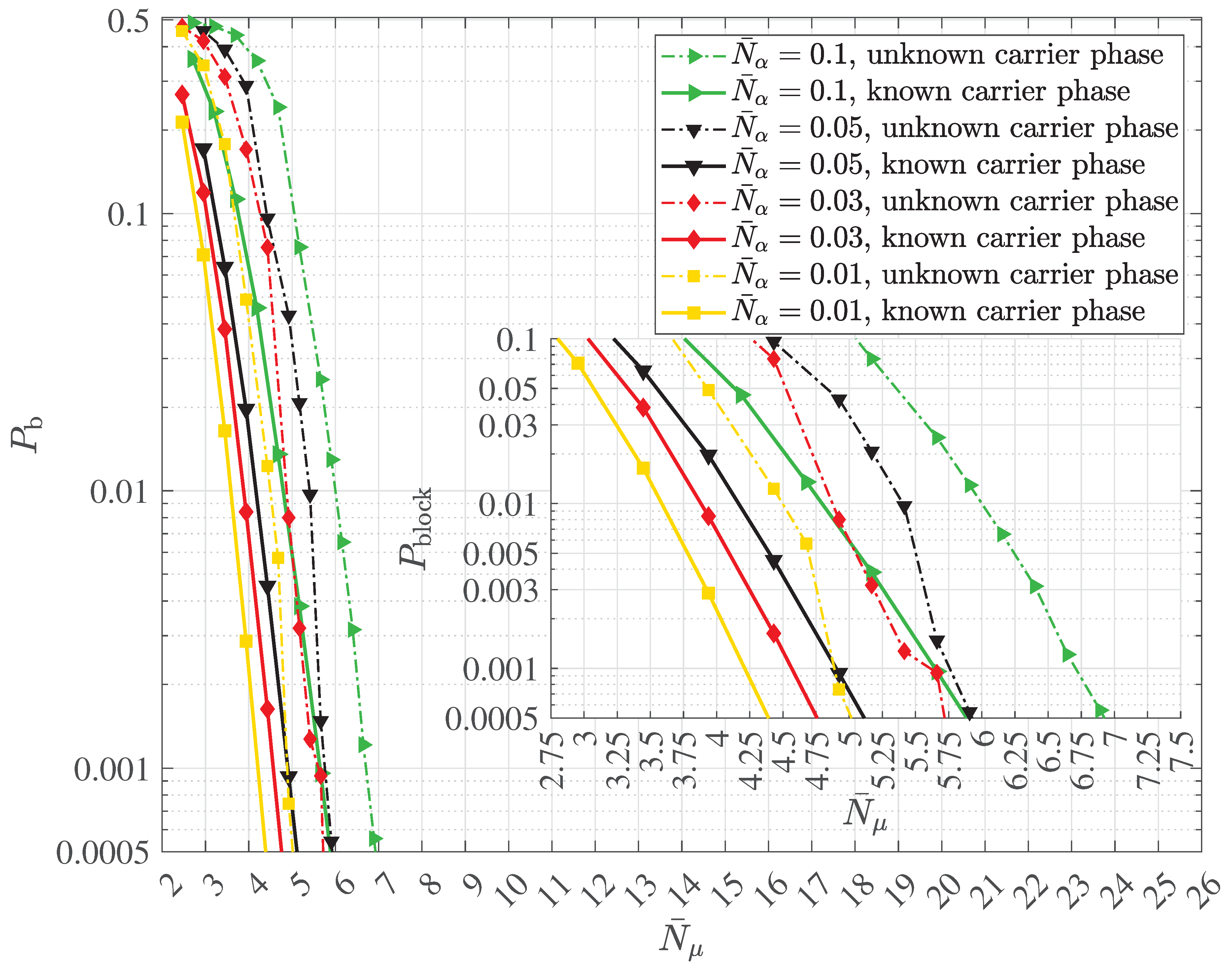 Preprints 172803 g017