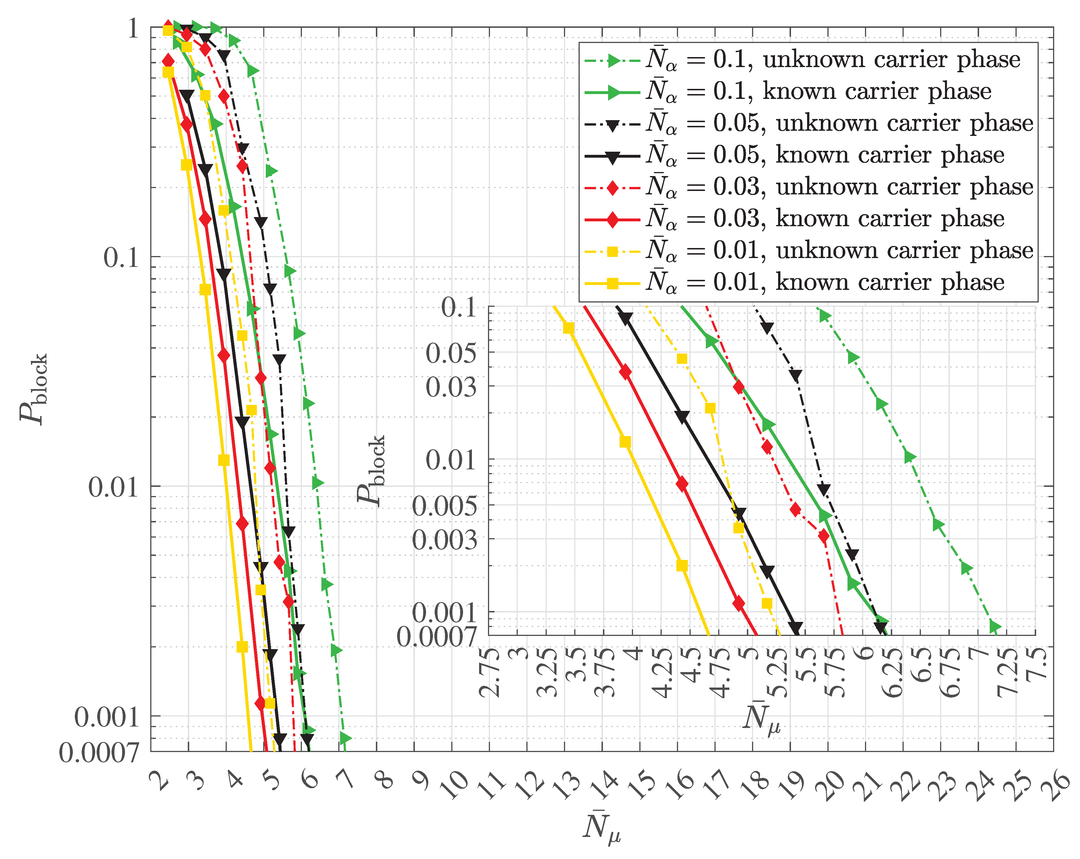 Preprints 172803 g018