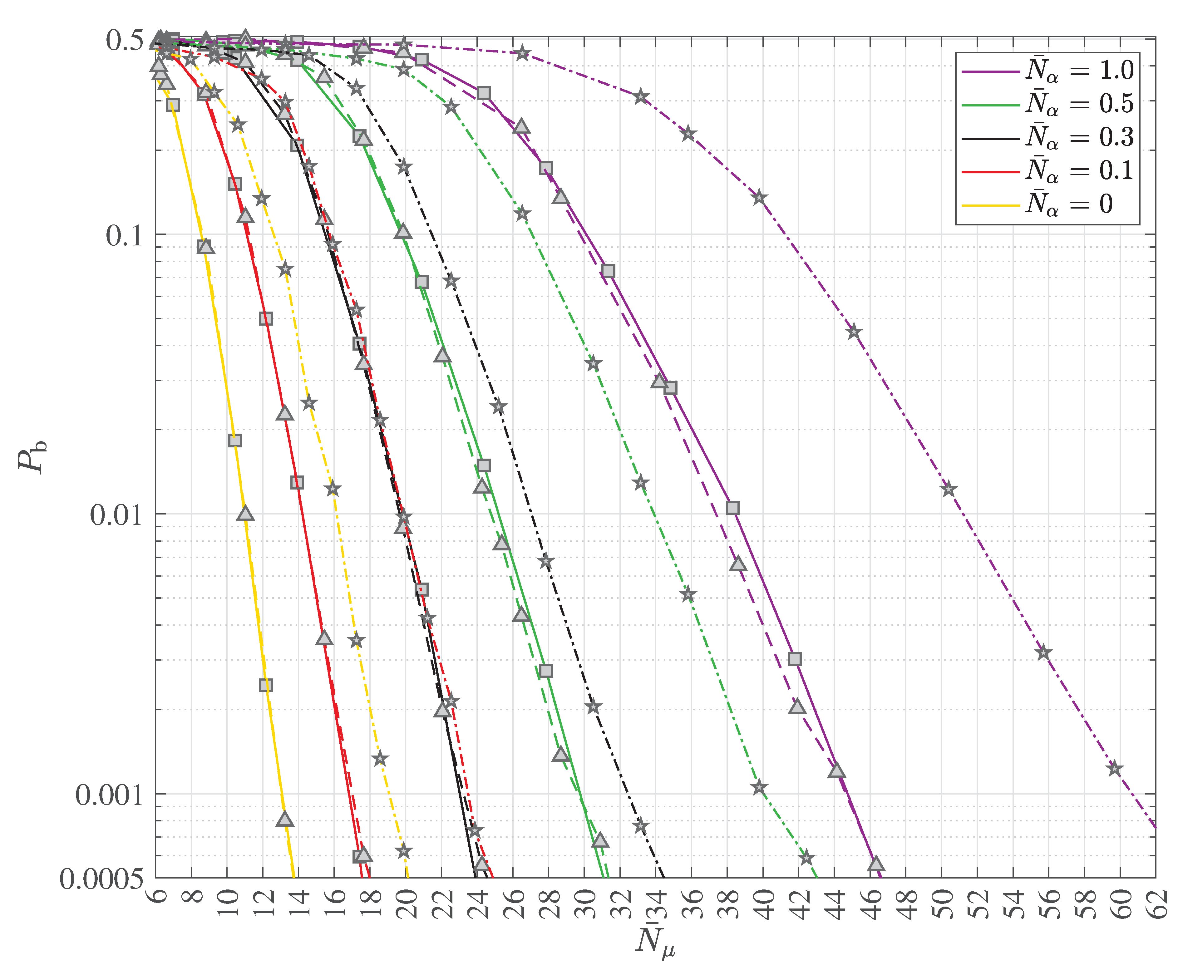 Preprints 172803 g019