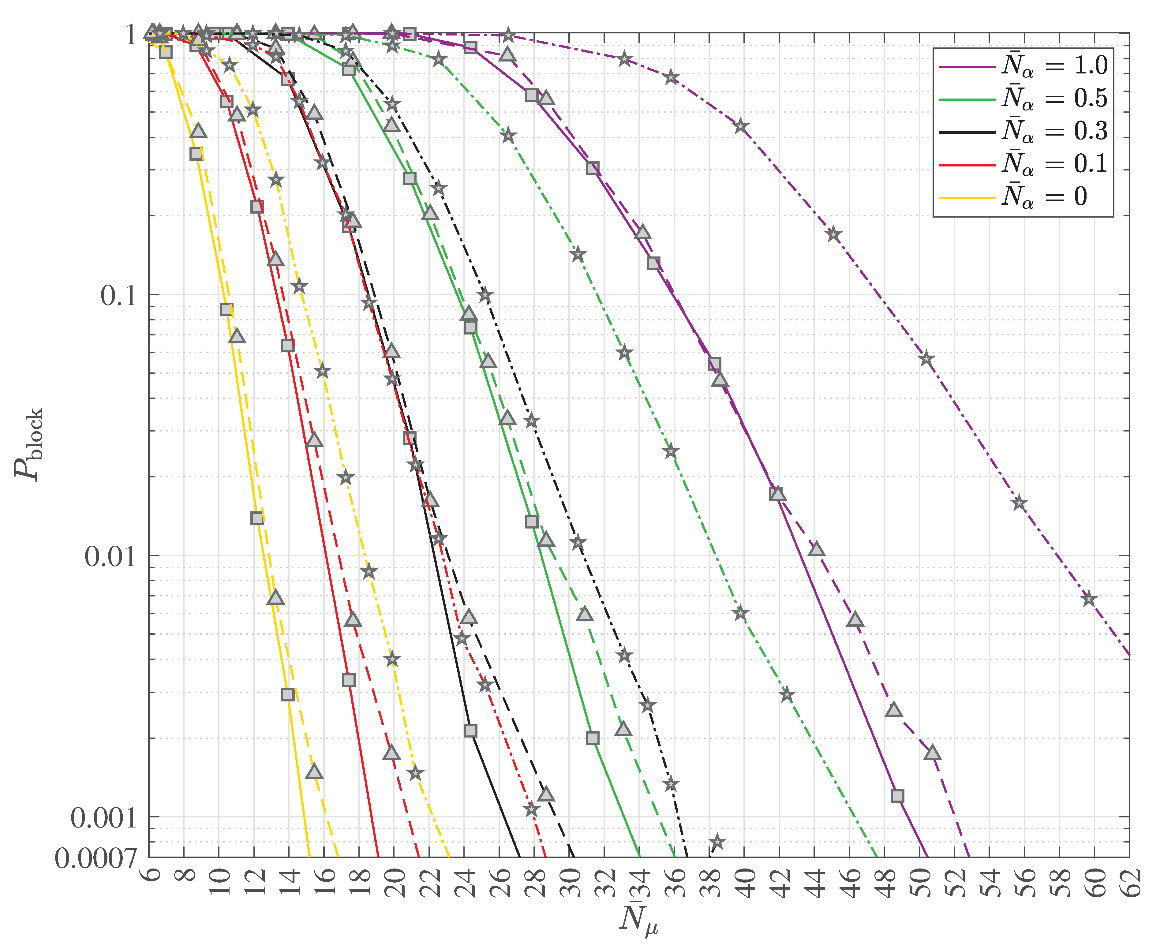 Preprints 172803 g020
