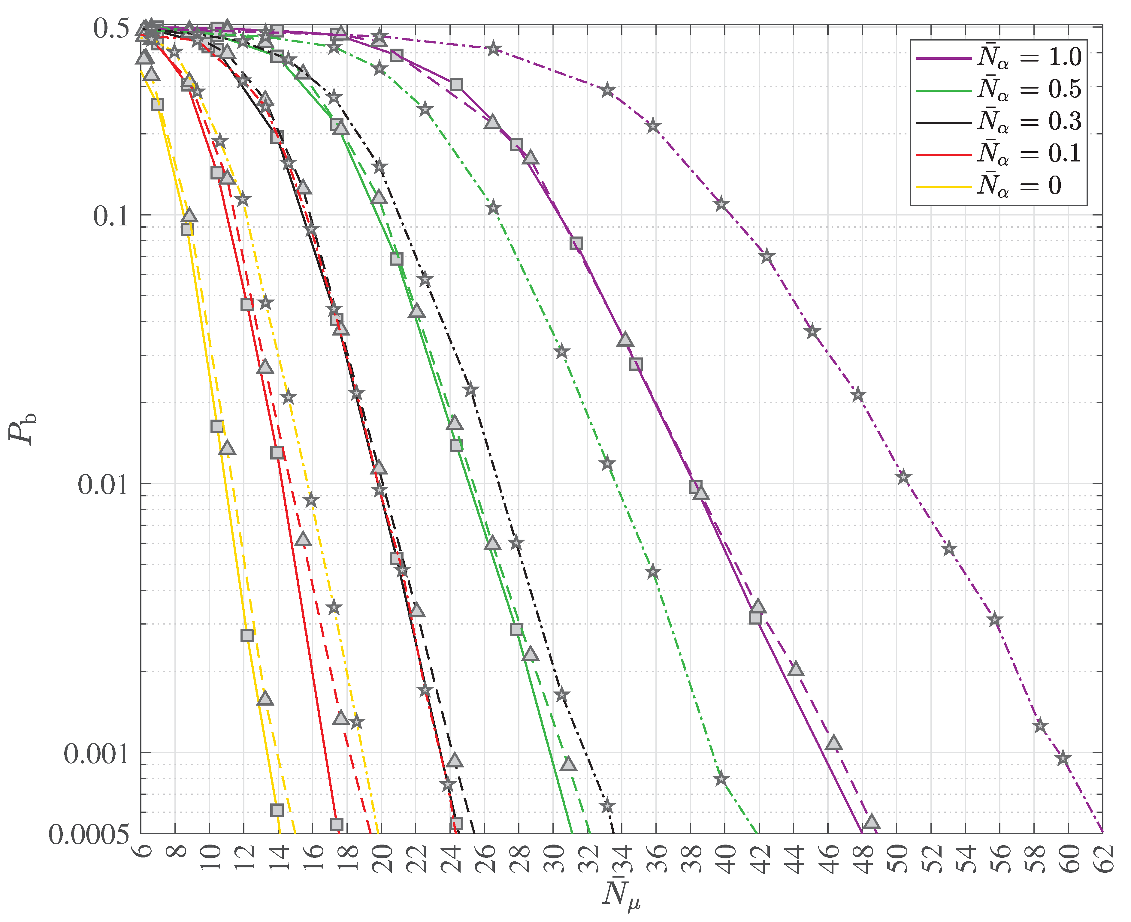 Preprints 172803 g021