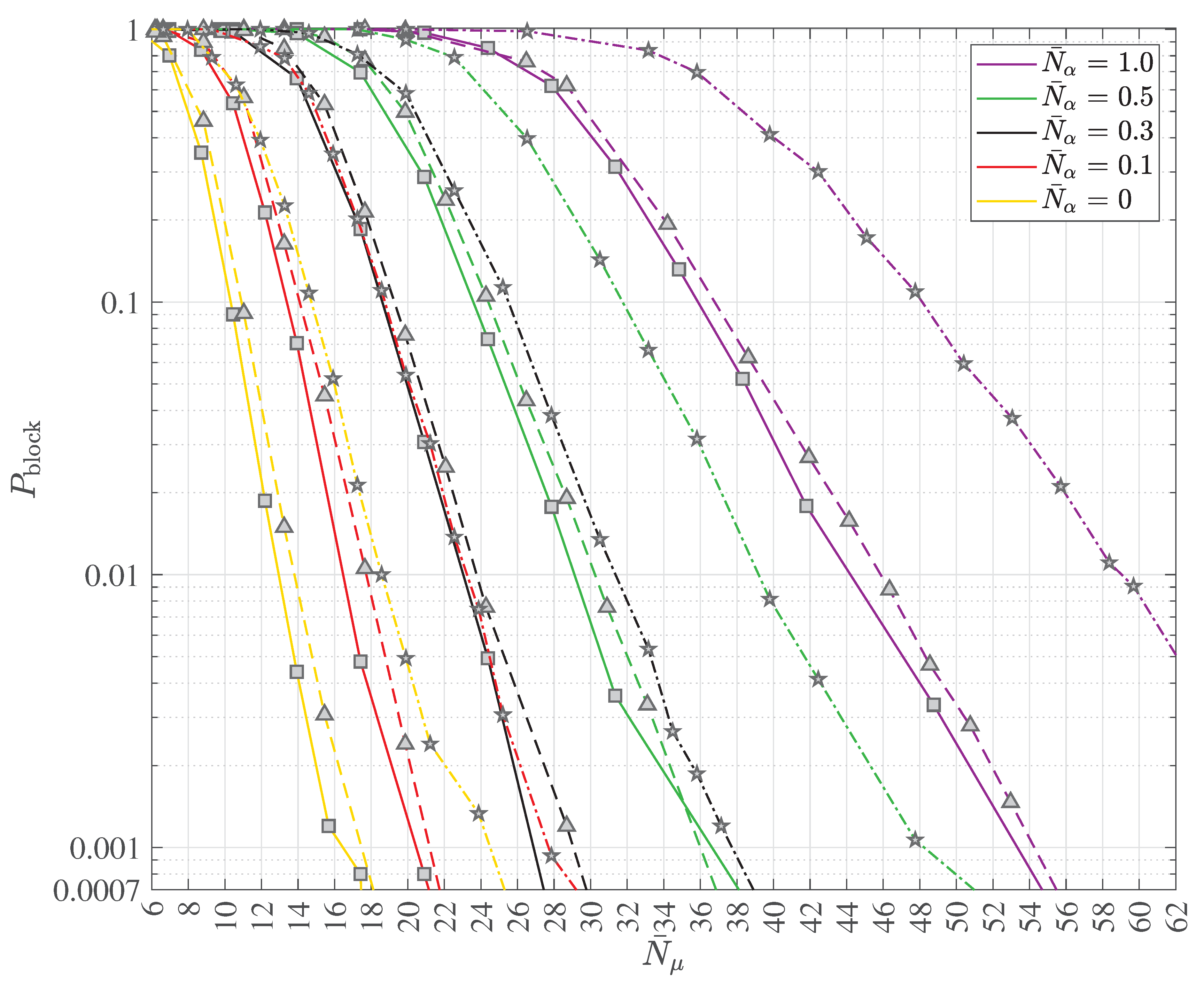 Preprints 172803 g022