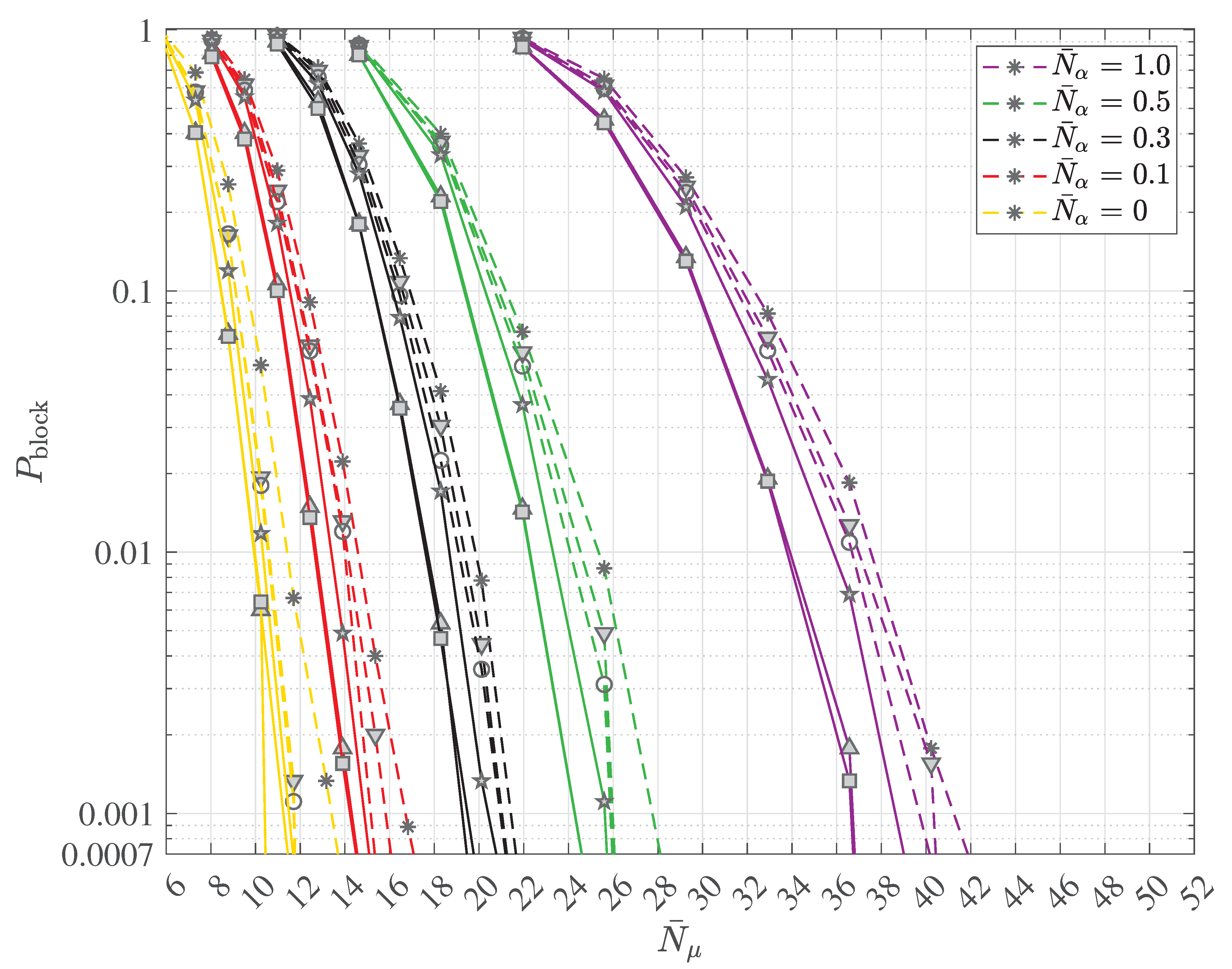 Preprints 172803 g023