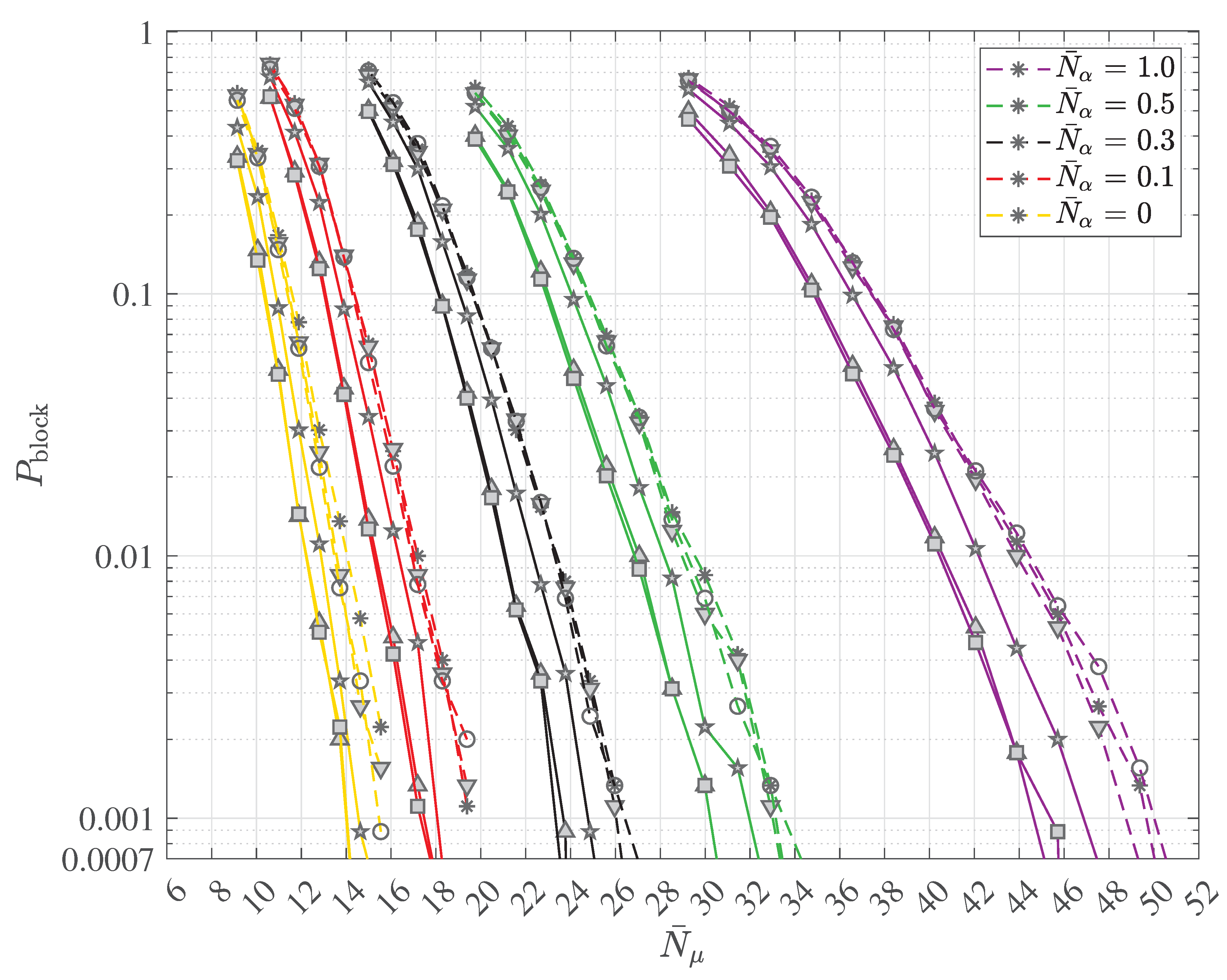Preprints 172803 g024