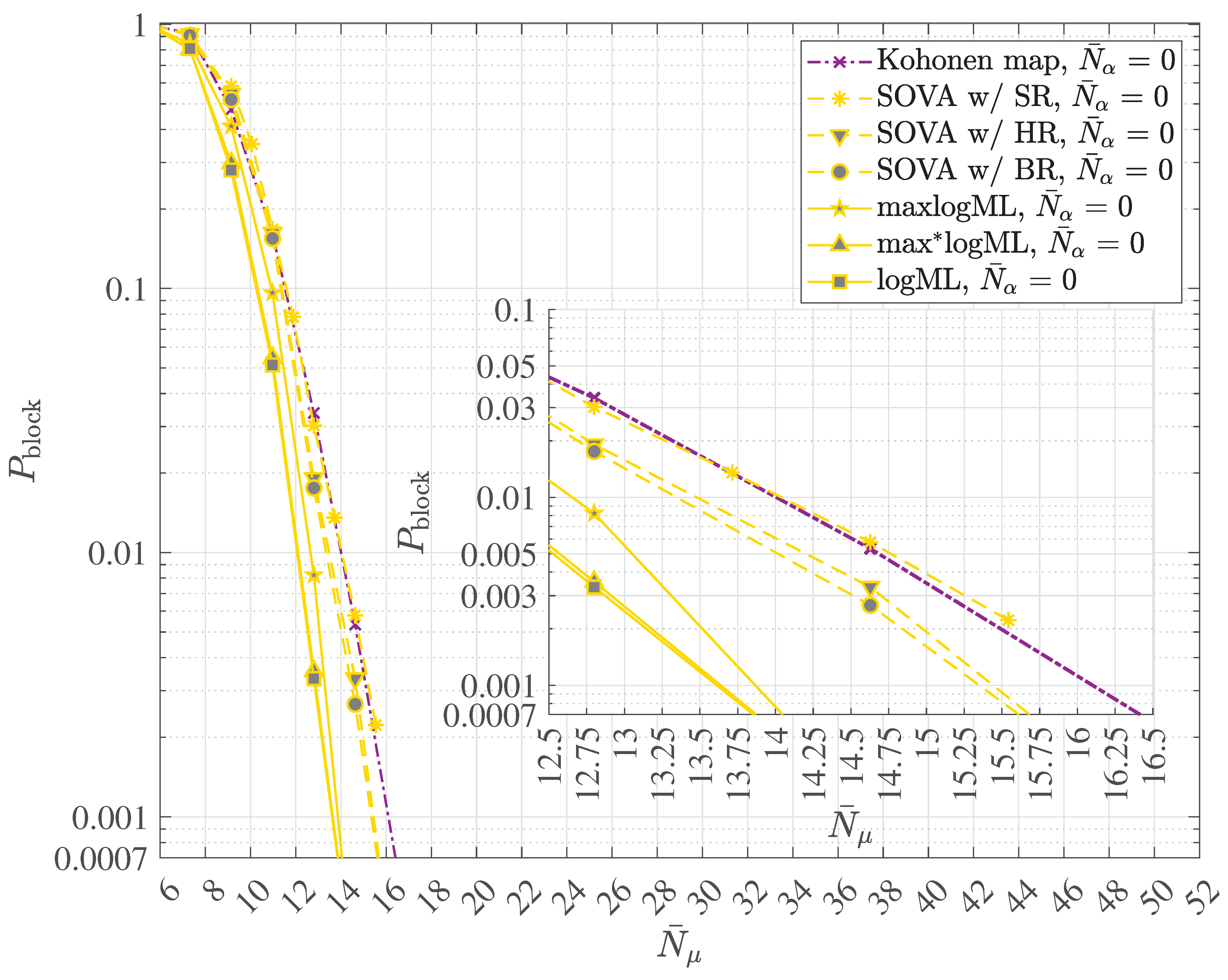 Preprints 172803 g025