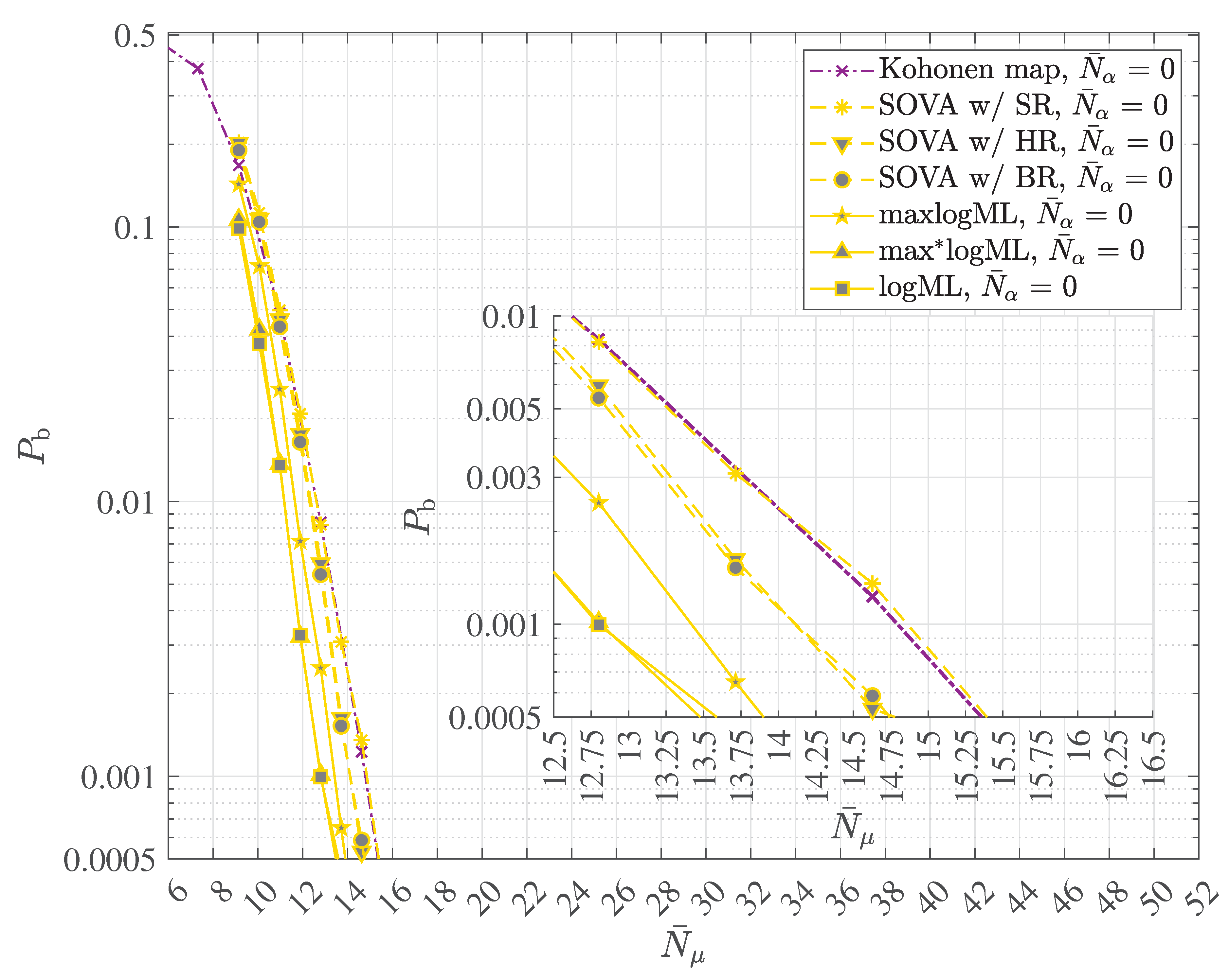 Preprints 172803 g026