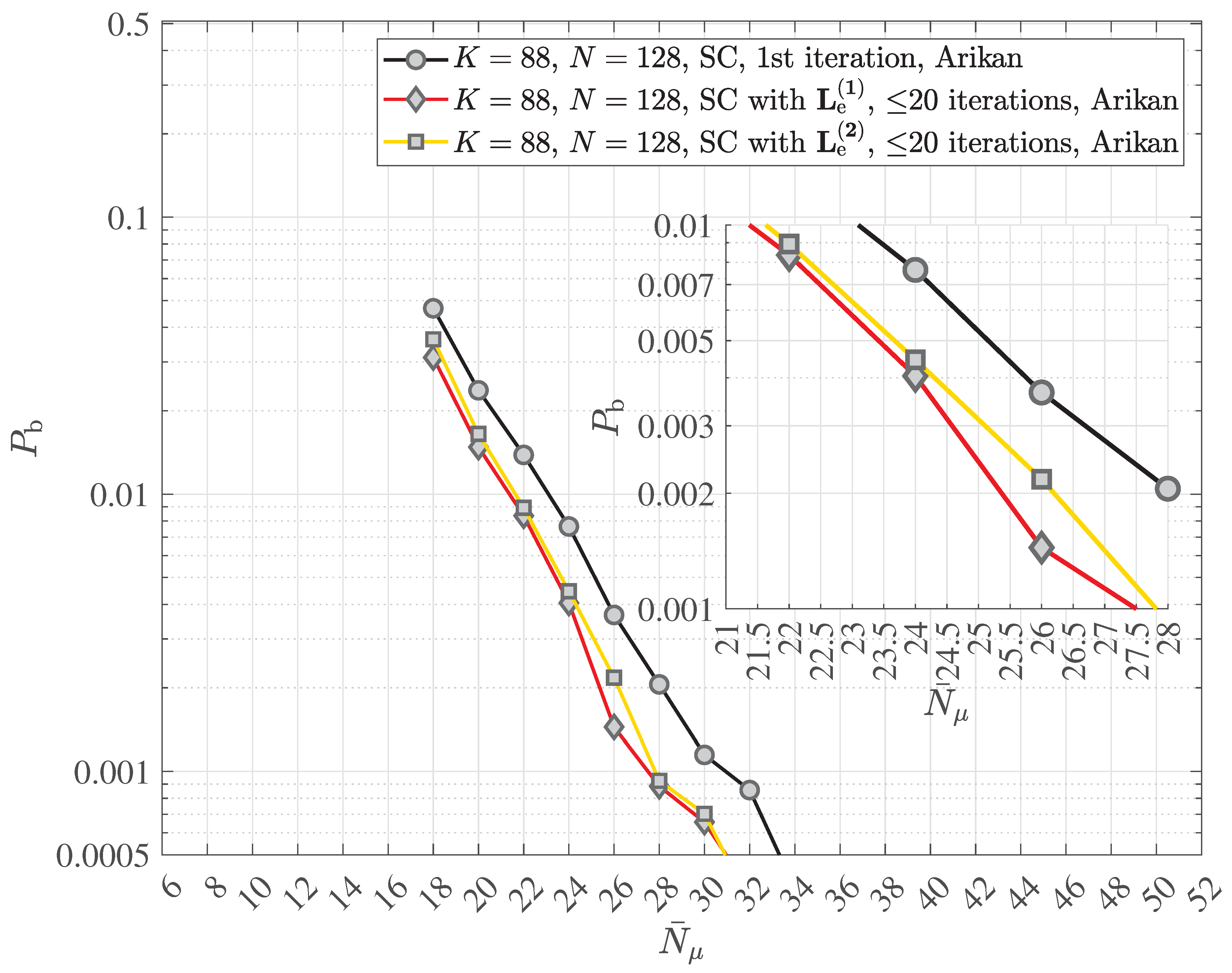 Preprints 172803 g027