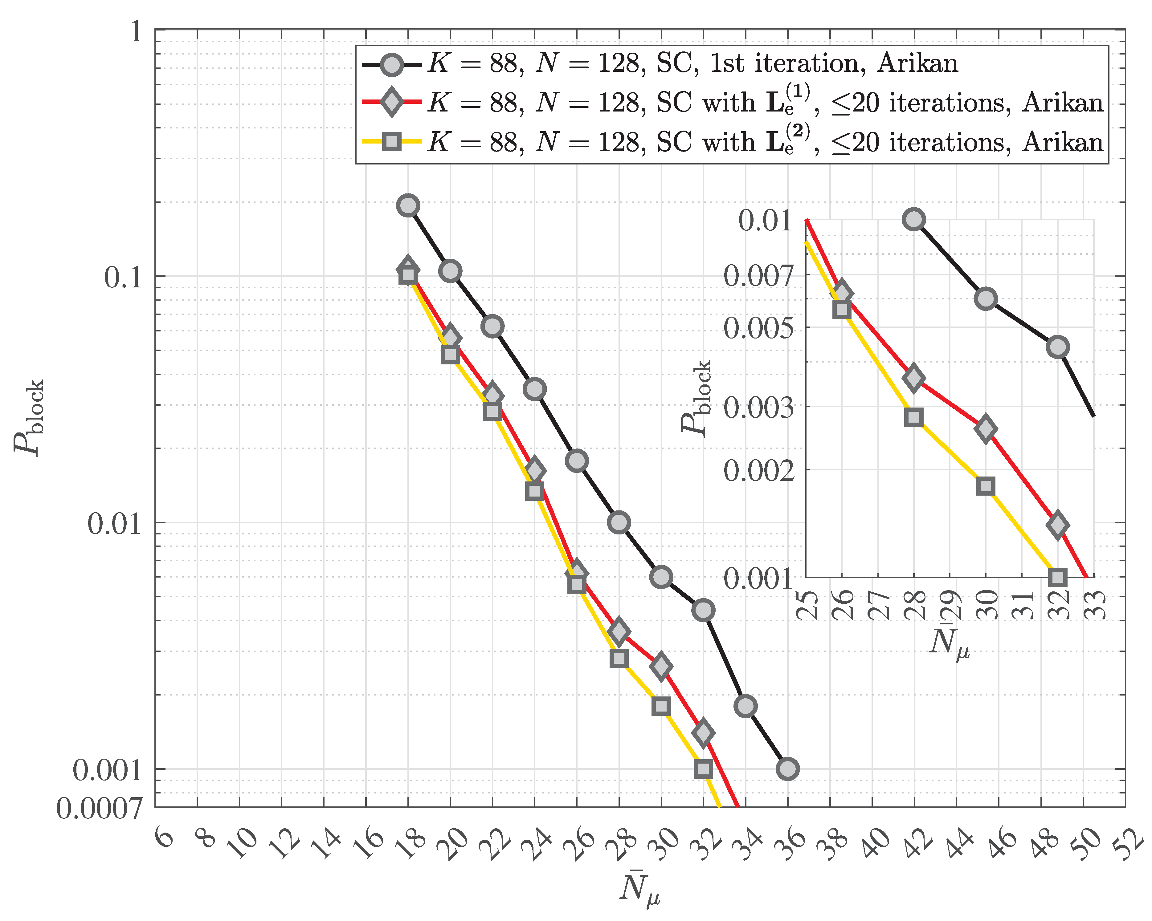 Preprints 172803 g028