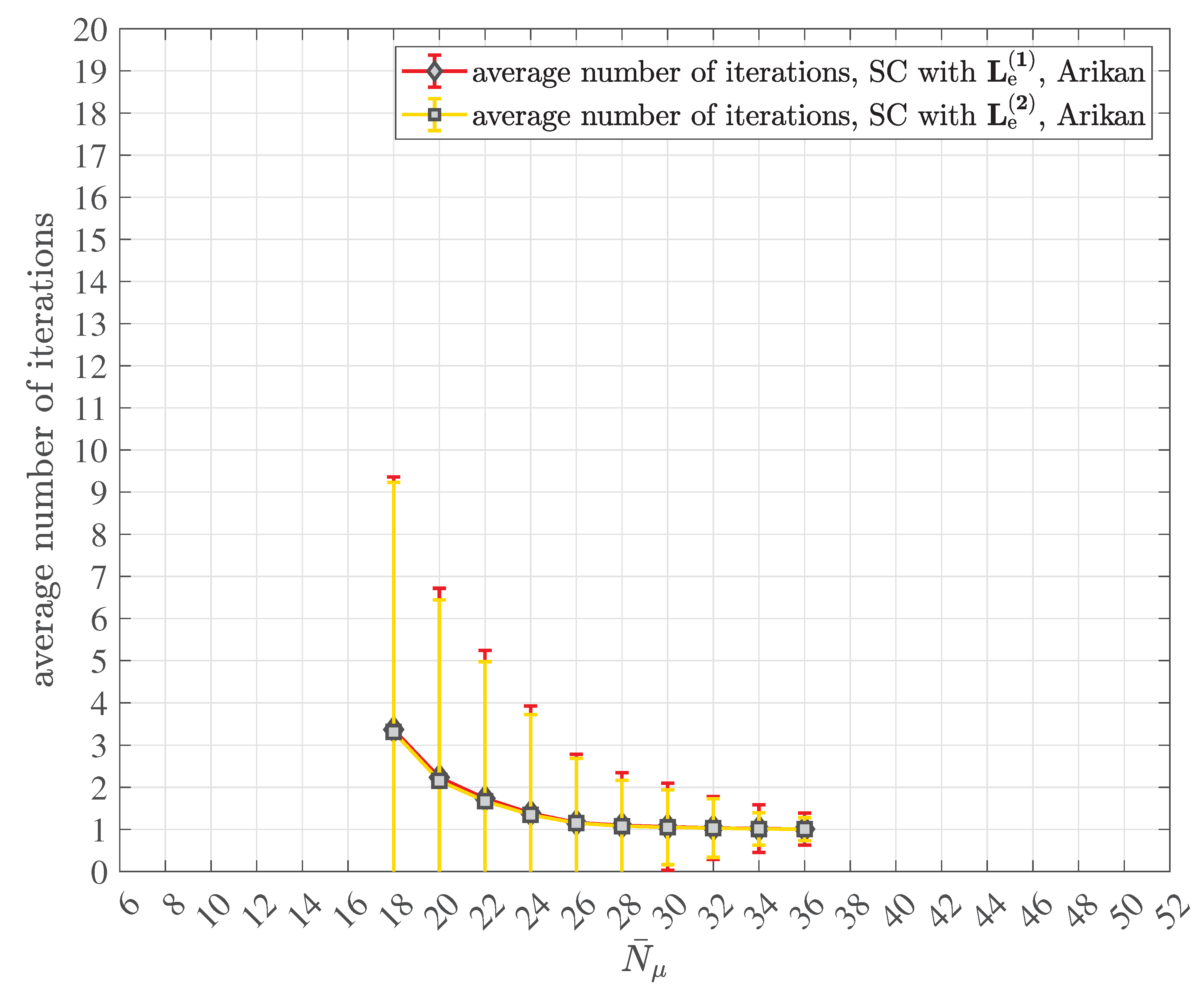 Preprints 172803 g029
