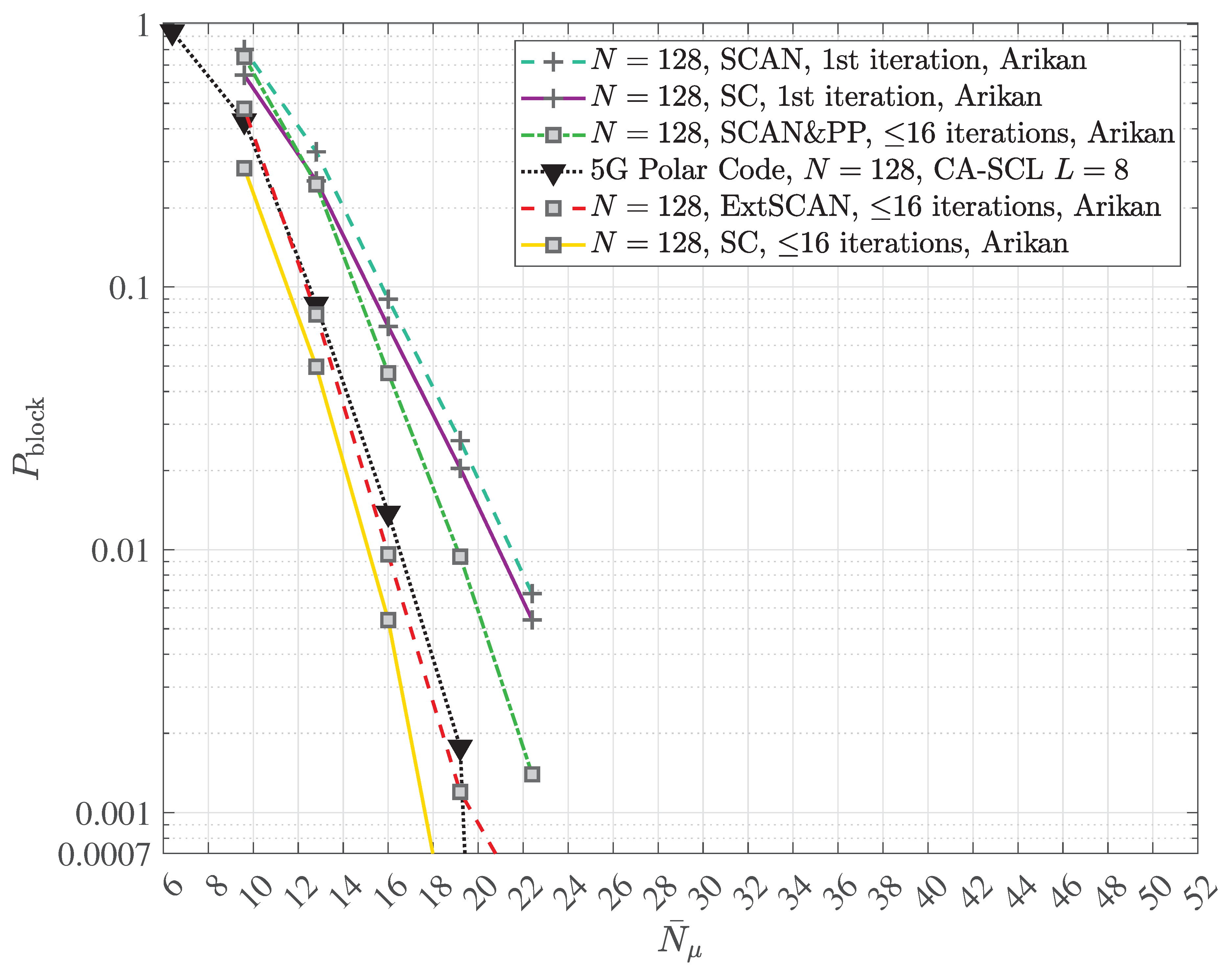 Preprints 172803 g031