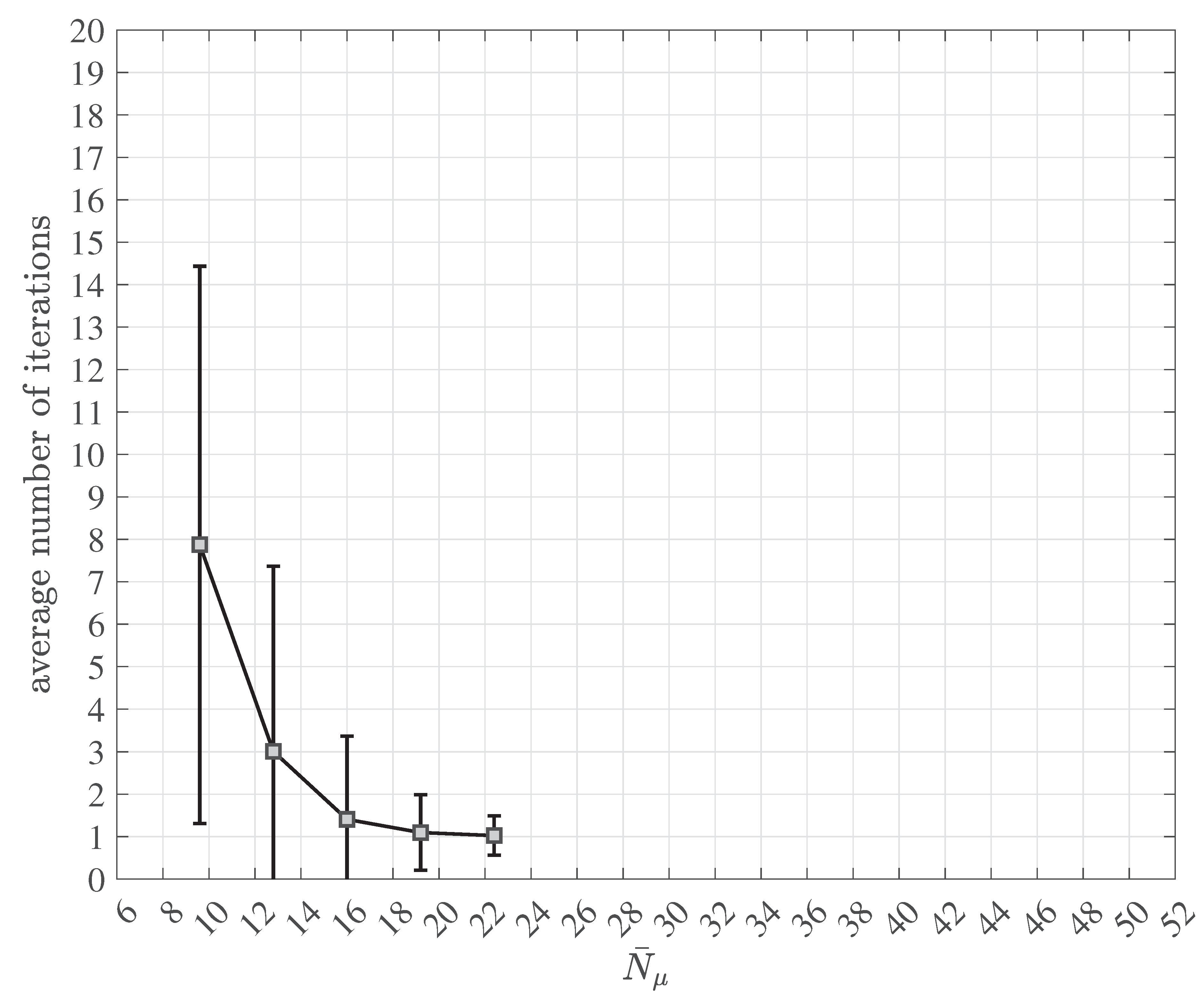 Preprints 172803 g032