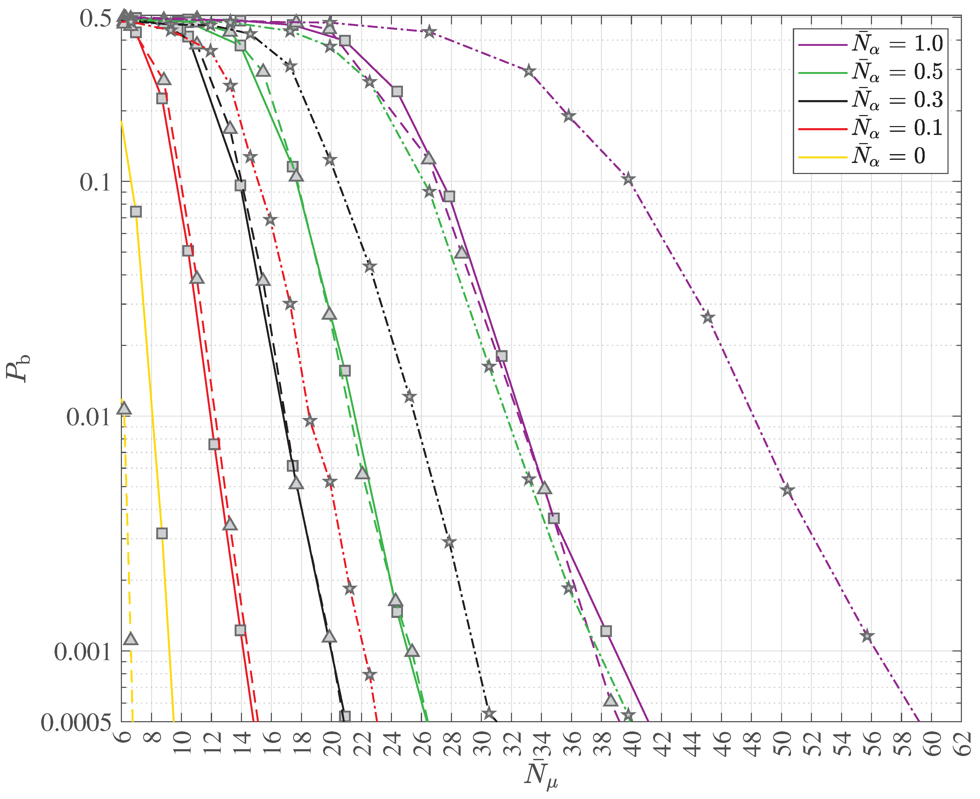 Preprints 172803 g033