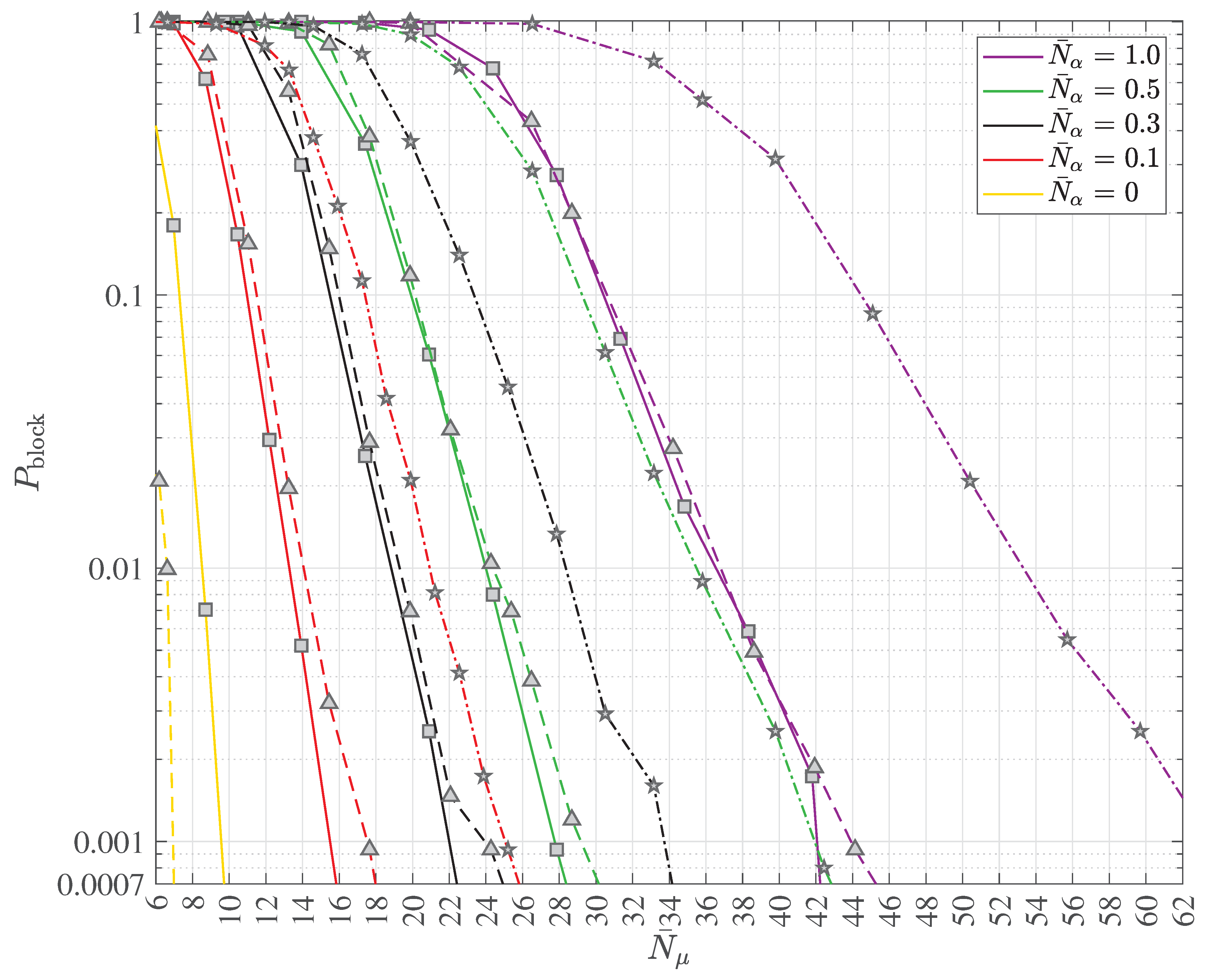 Preprints 172803 g034
