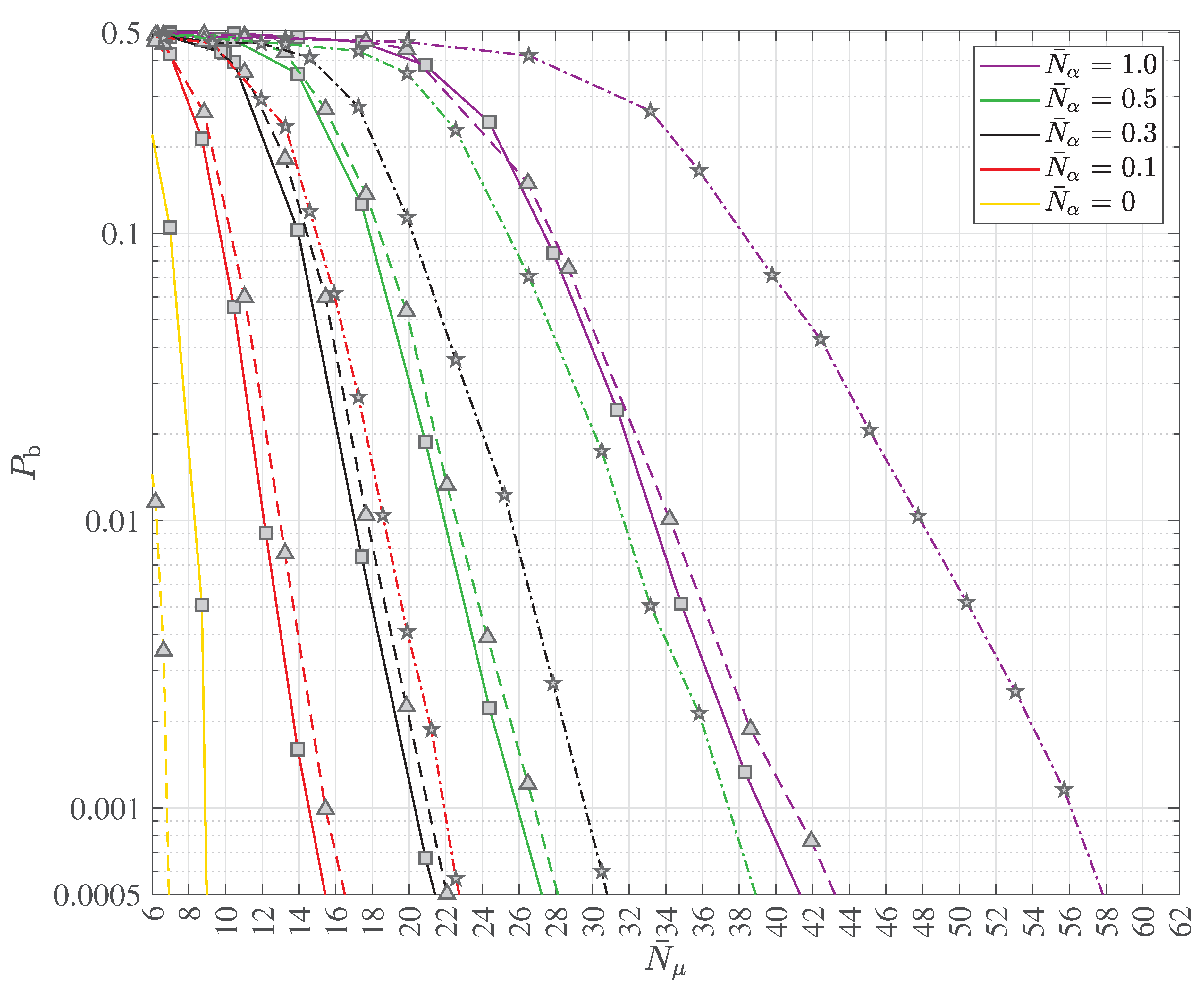 Preprints 172803 g035