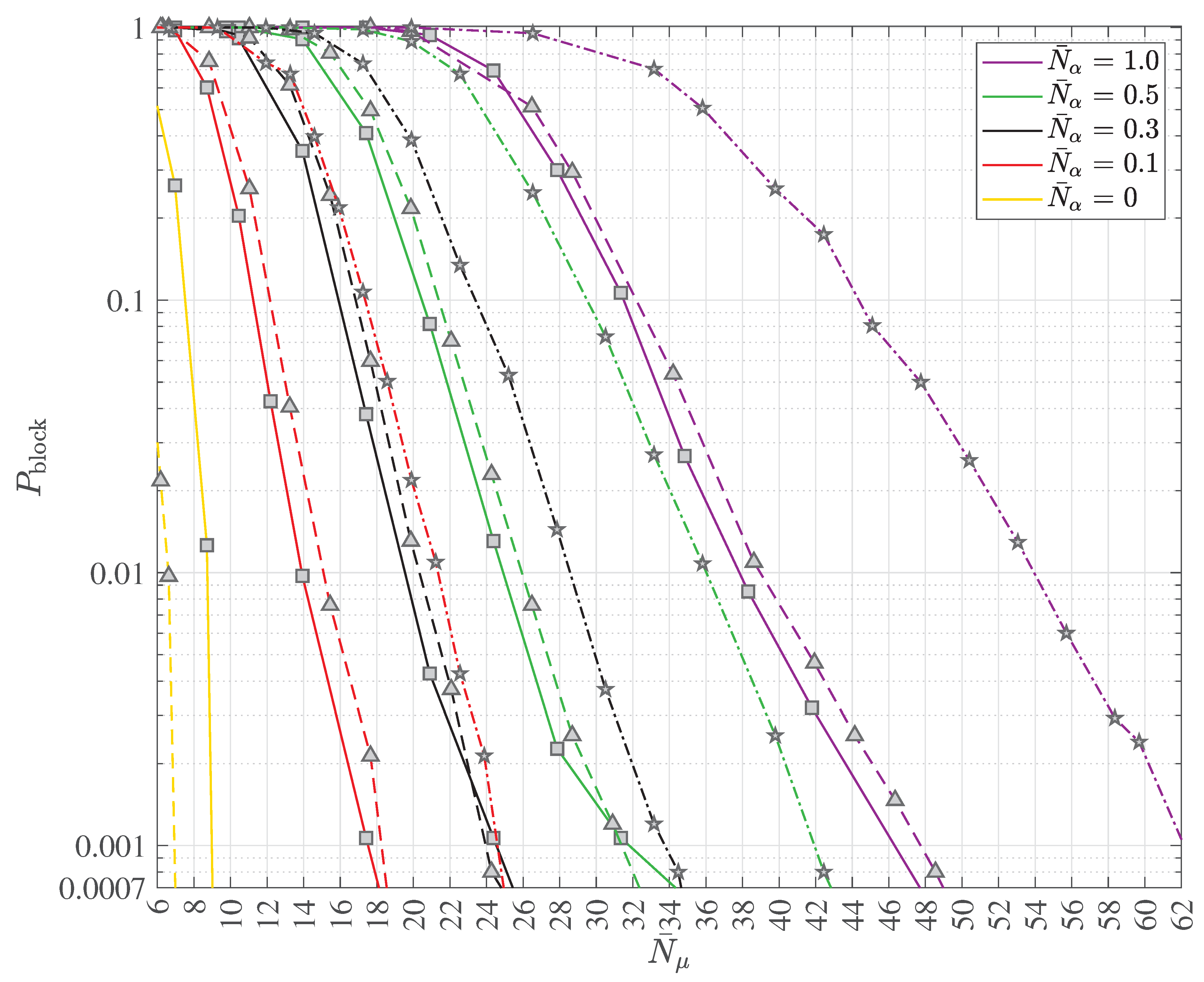 Preprints 172803 g036