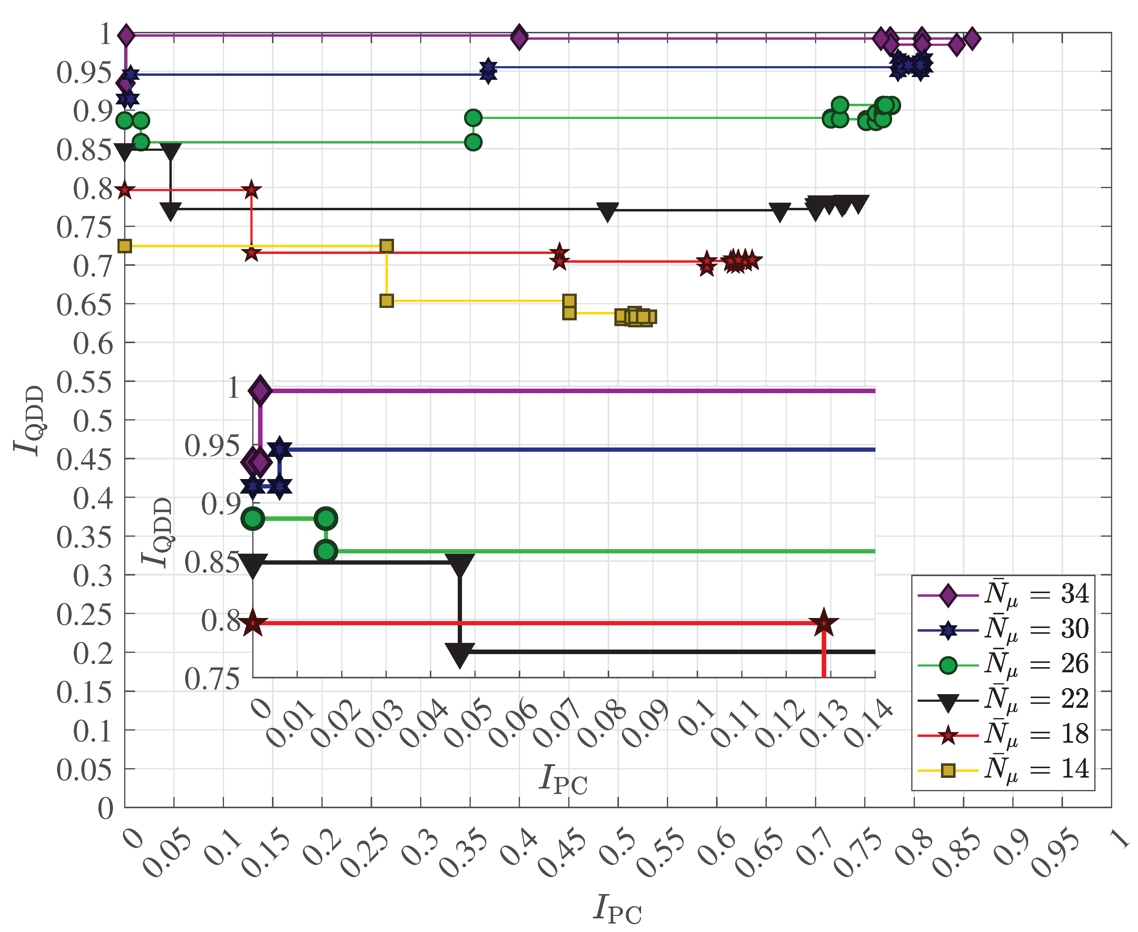 Preprints 172803 g037