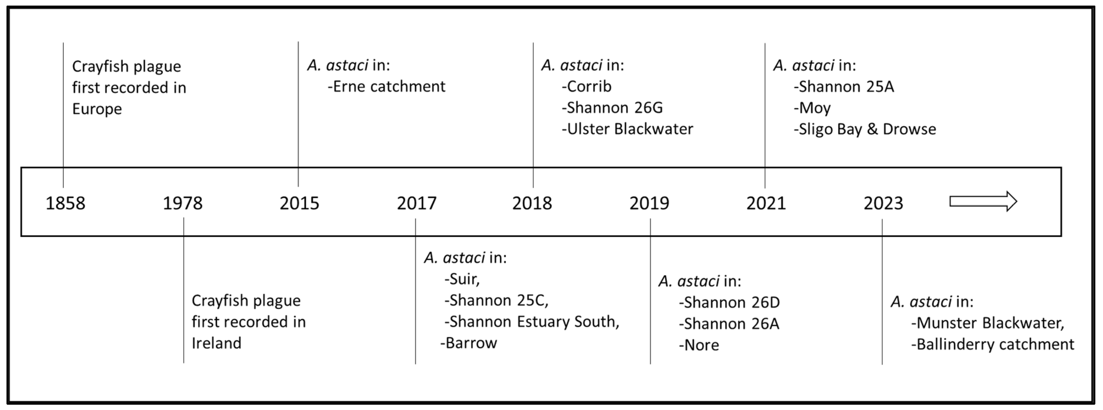 Preprints 91912 g001