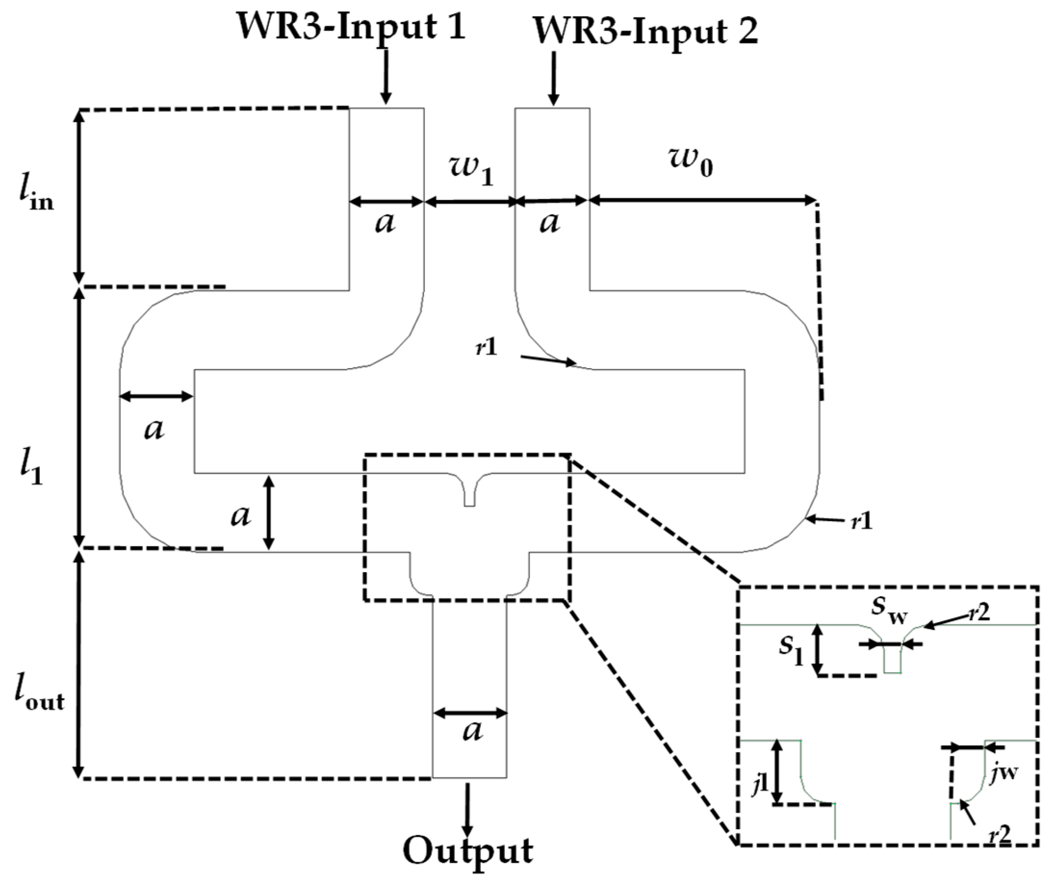 Preprints 196470 g001