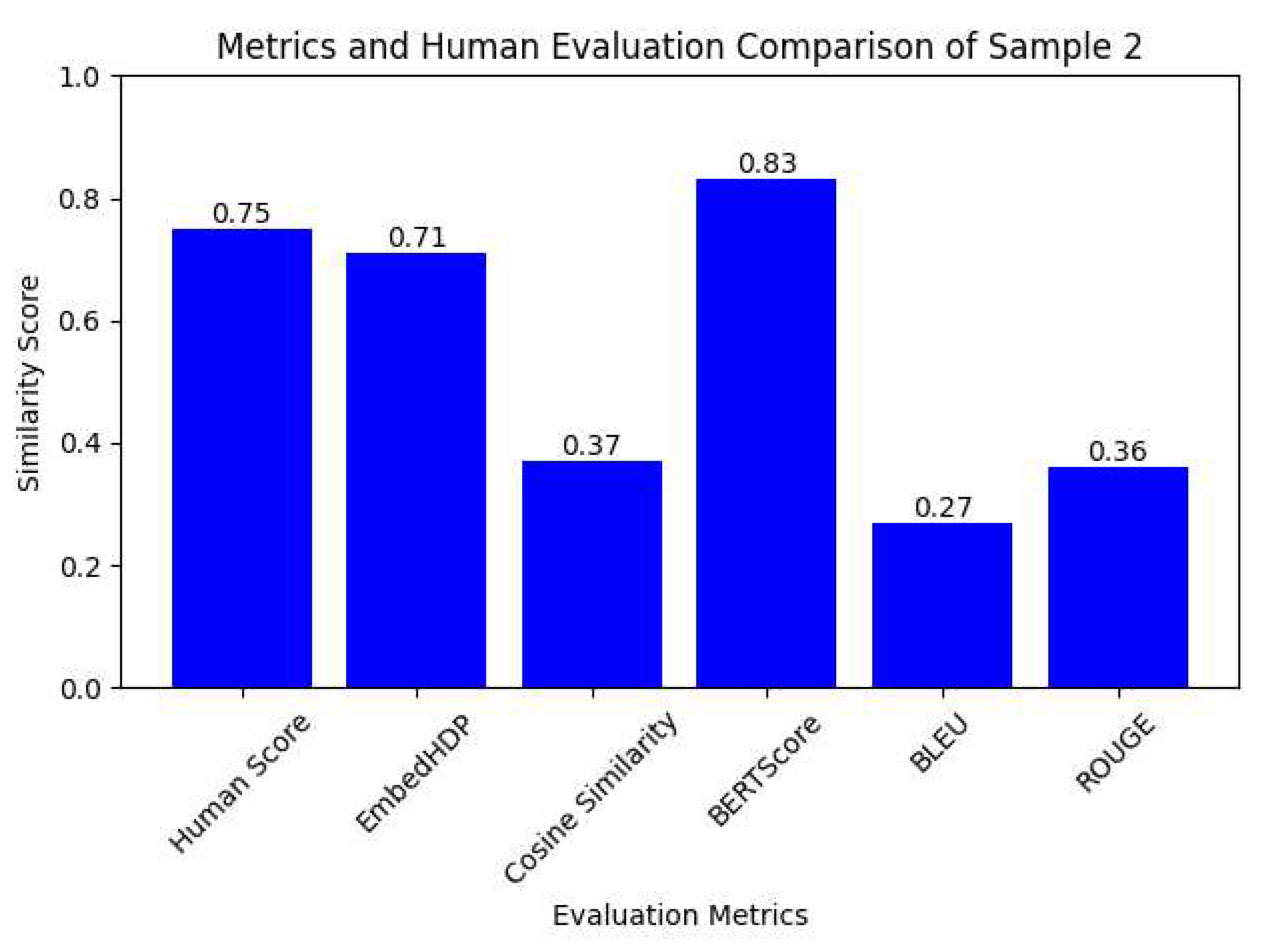 Preprints 93446 g003