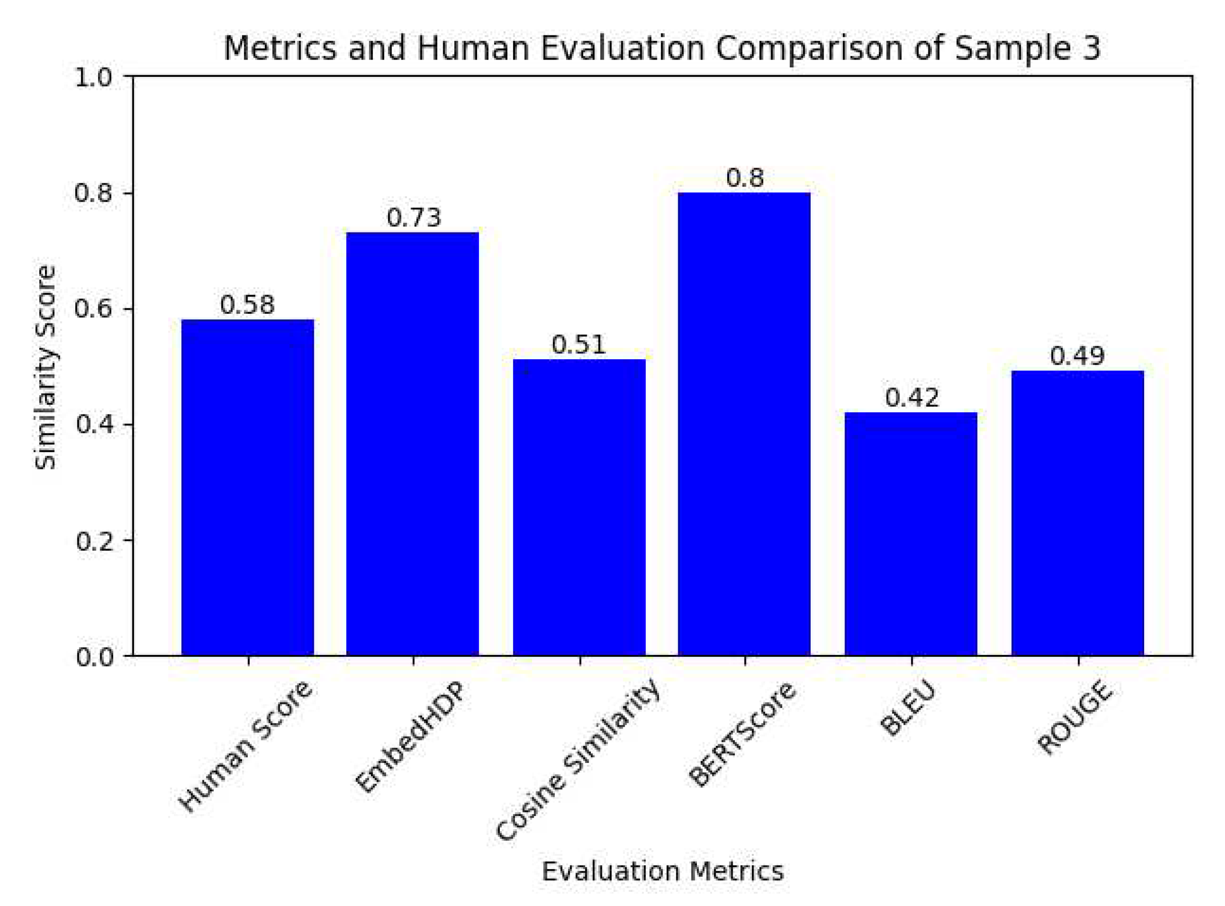 Preprints 93446 g004