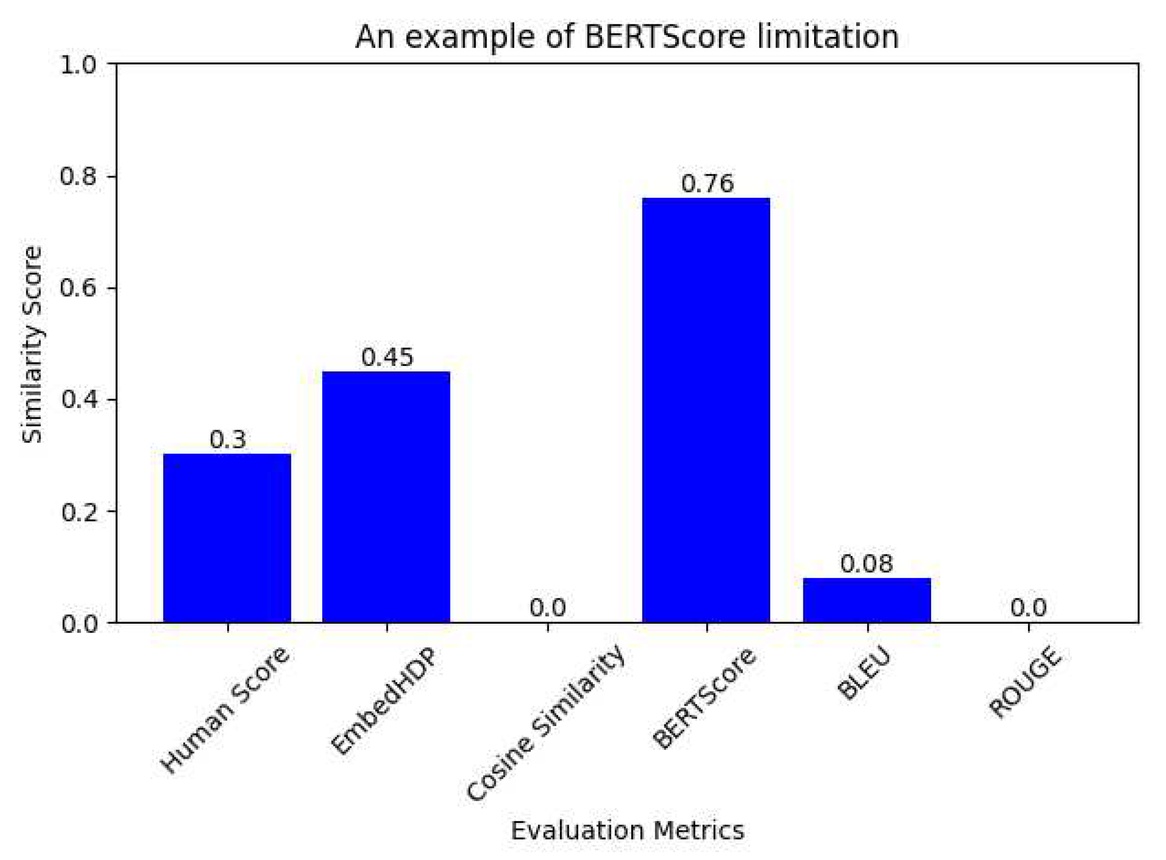 Preprints 93446 g005