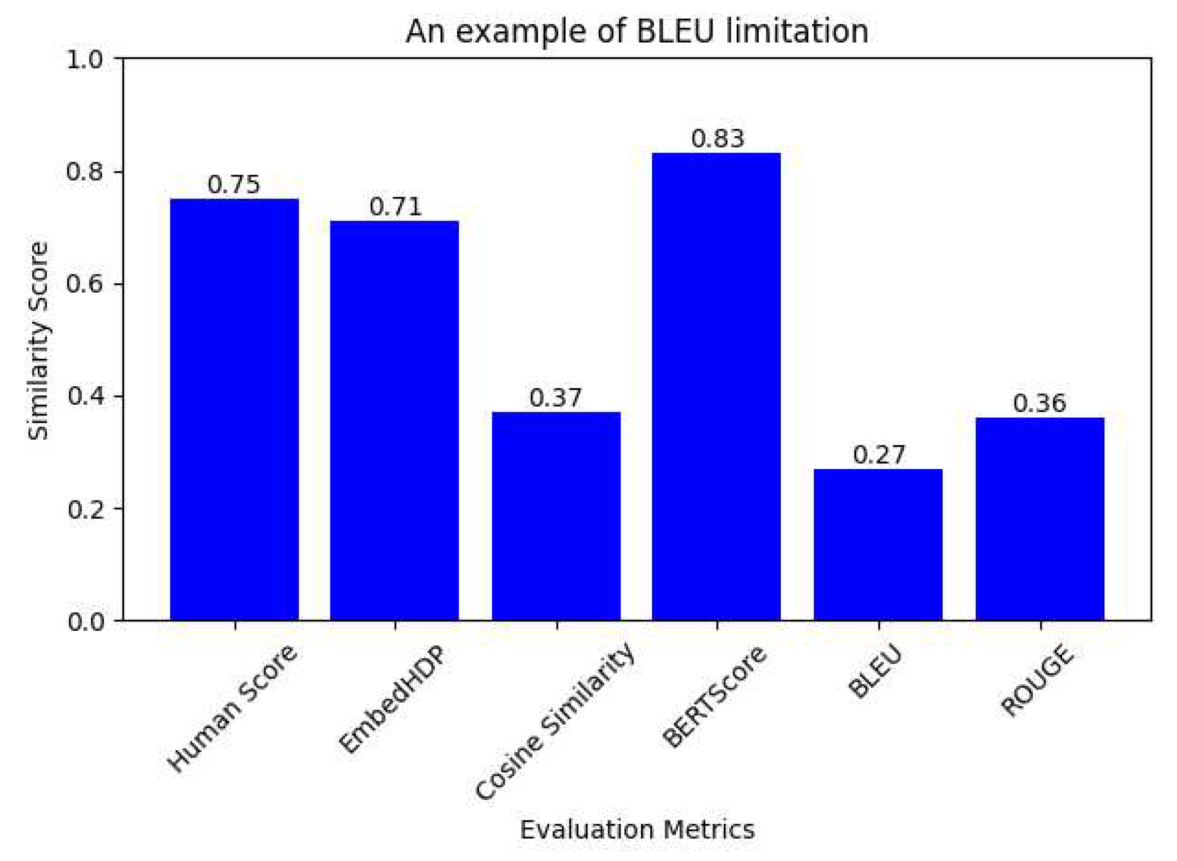 Preprints 93446 g008
