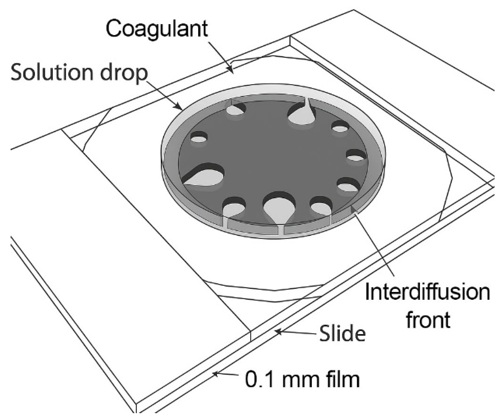 Preprints 172171 g002