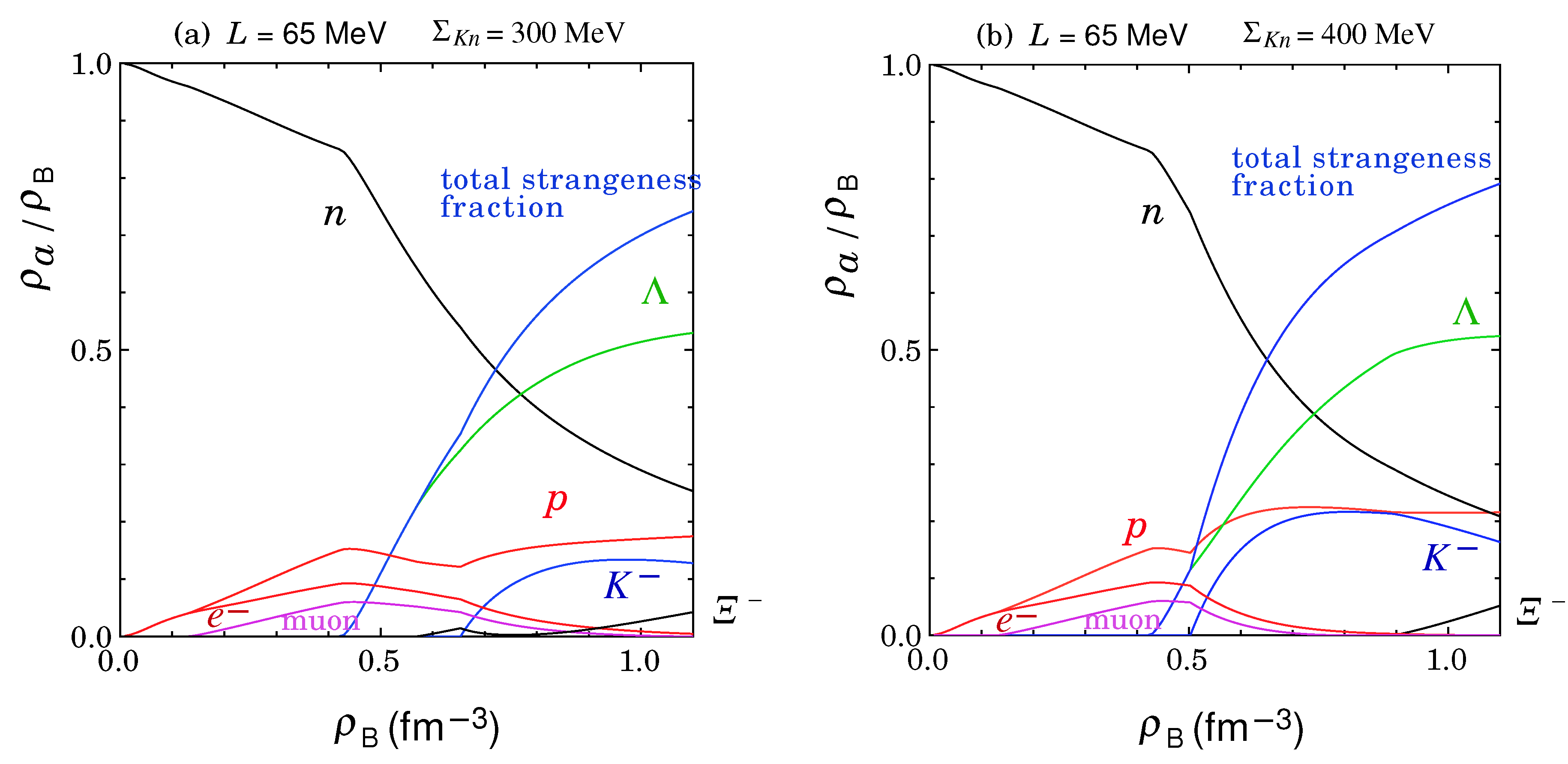 Preprints 144354 g004