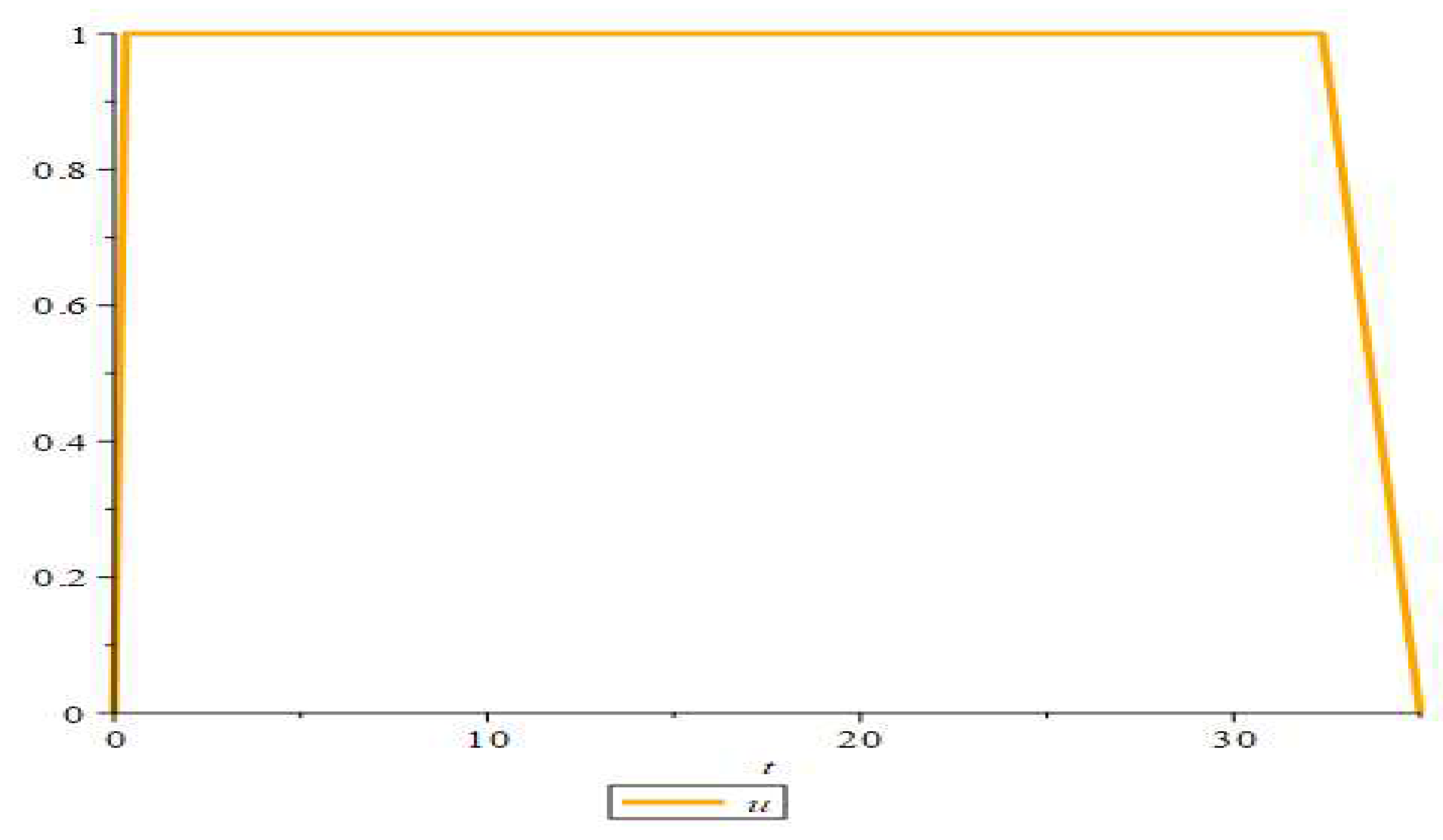Preprints 83664 g007