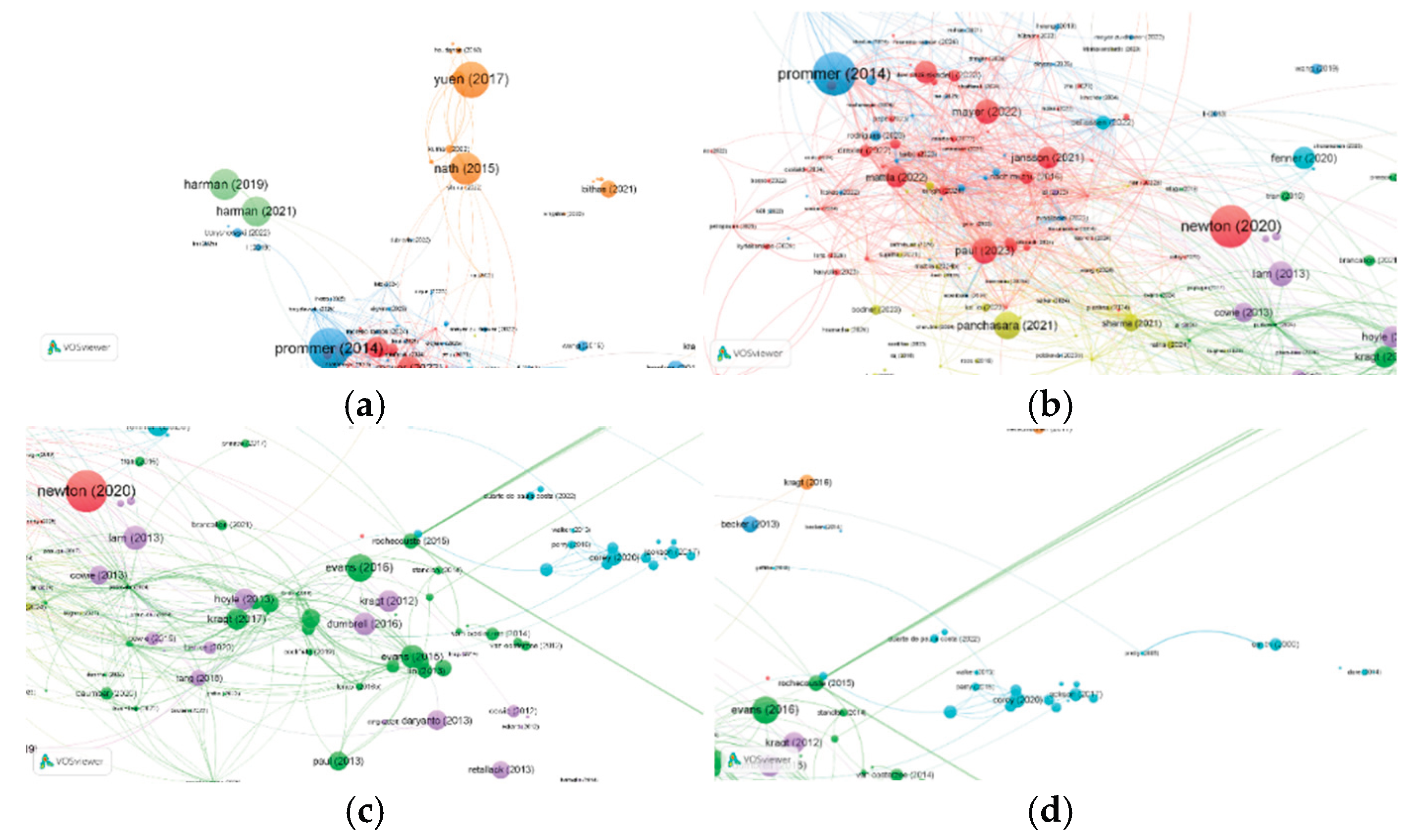 Preprints 192513 g002