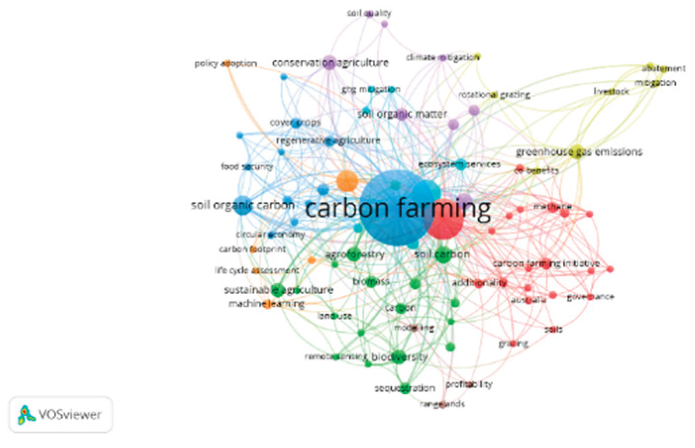 Preprints 192513 g005
