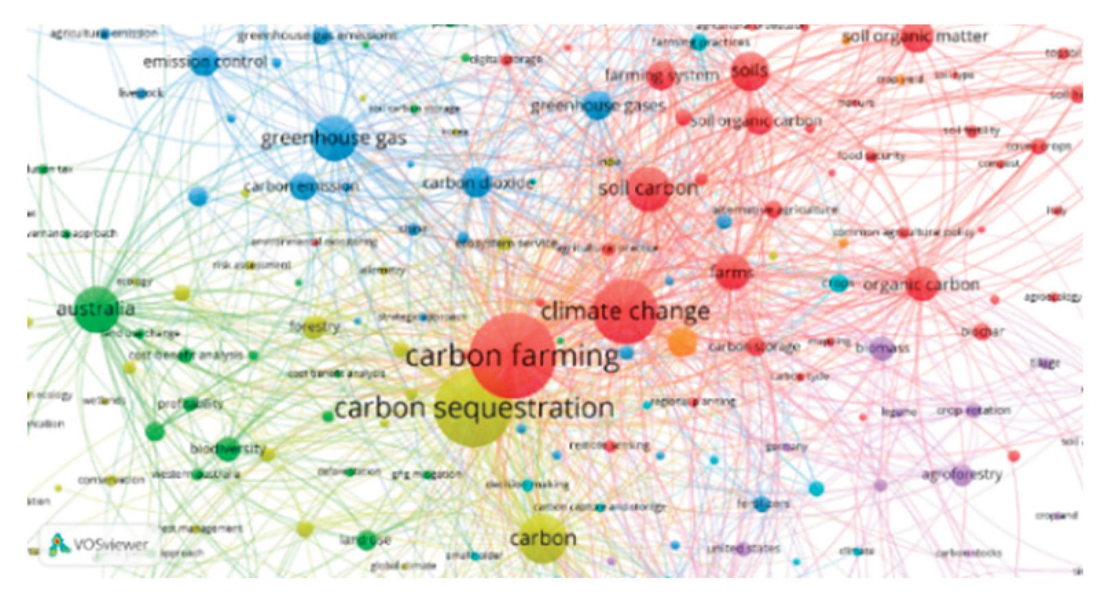 Preprints 192513 g006